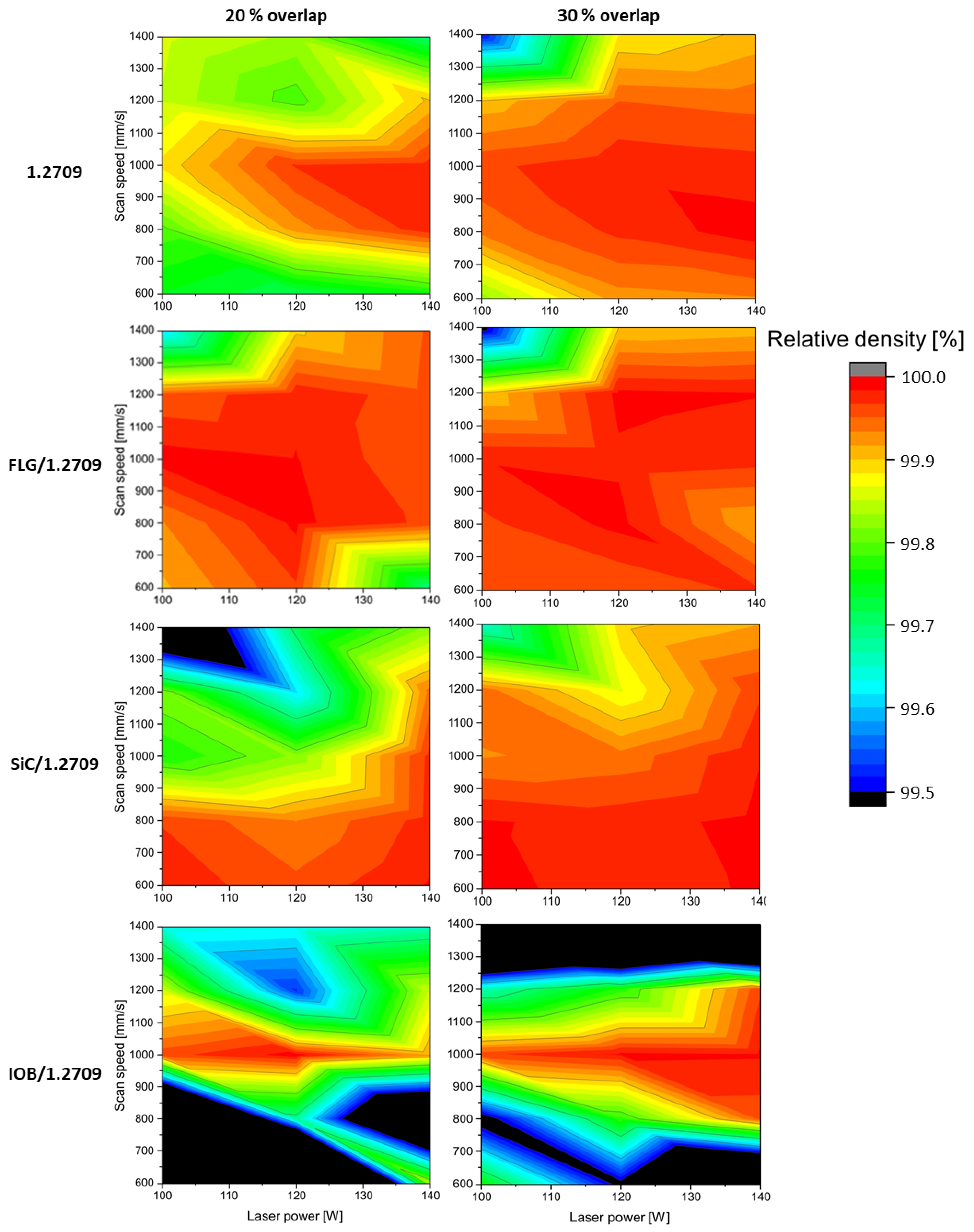 Materials 14 03465 g010