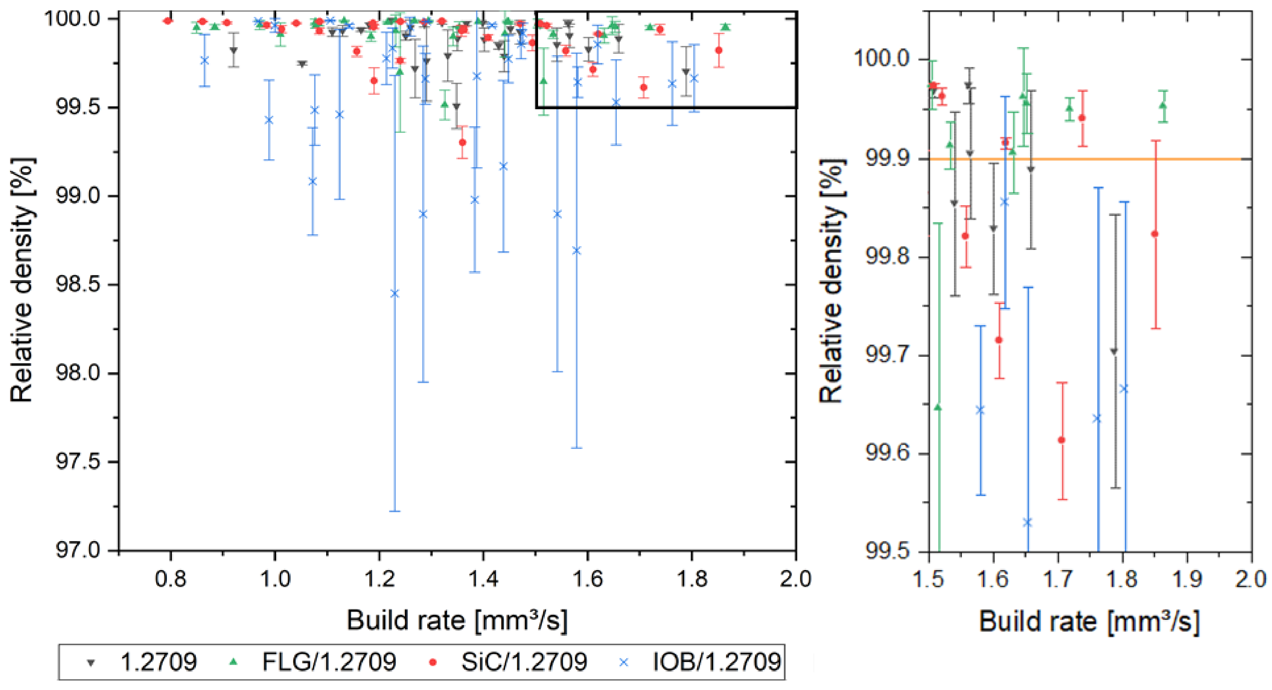 Materials 14 03465 g011