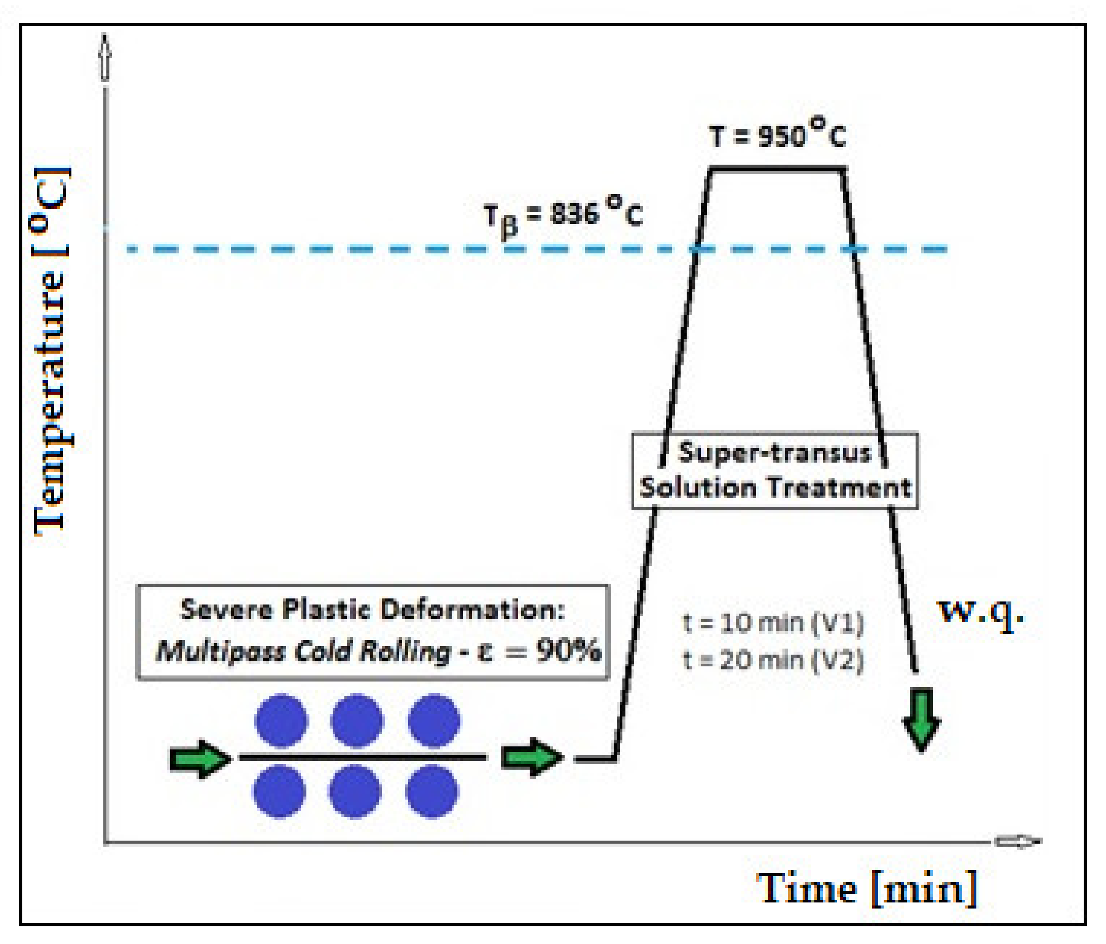 Materials 14 03467 g002