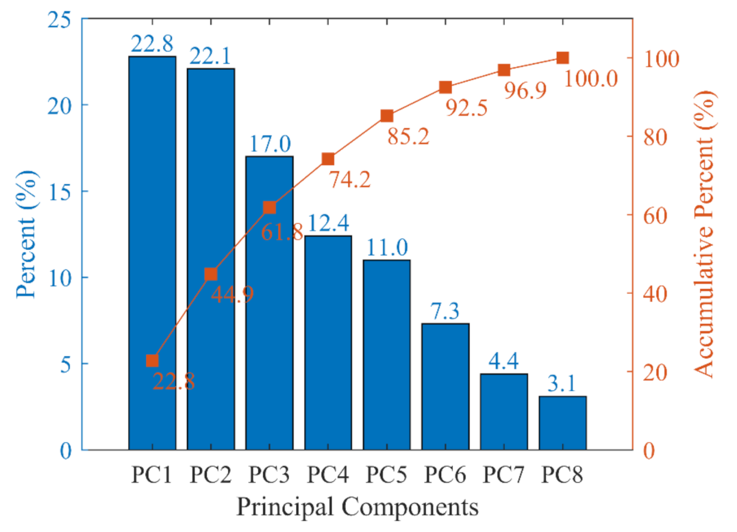 Materials 14 03471 g001