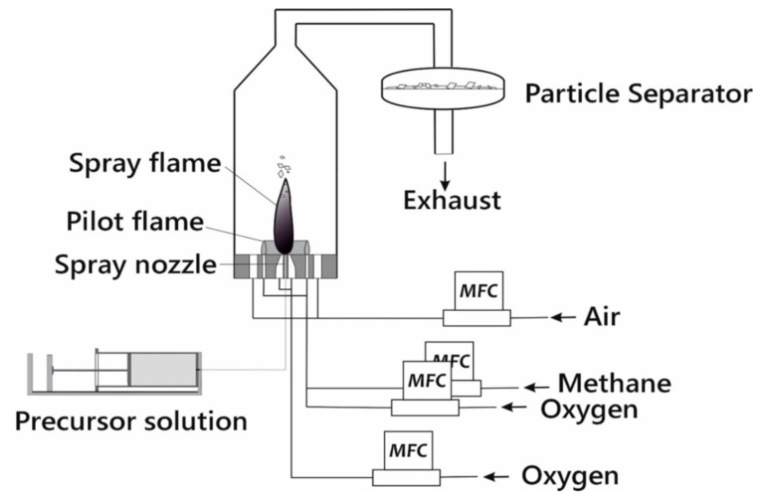 Materials 14 03472 g001