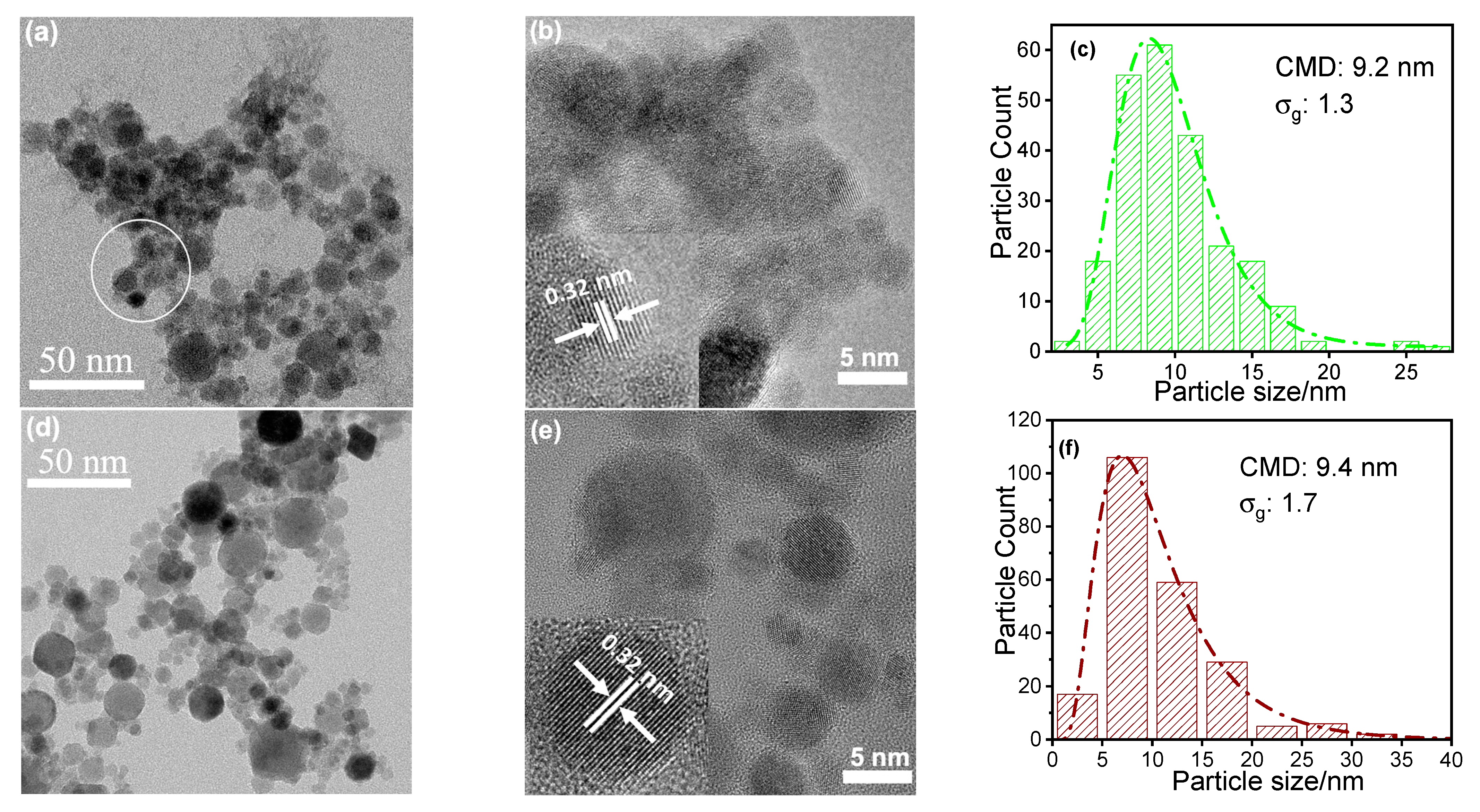 Materials 14 03472 g003