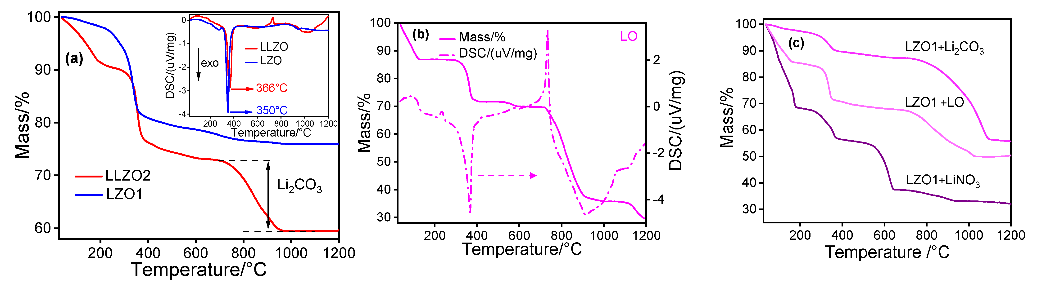 Materials 14 03472 g006