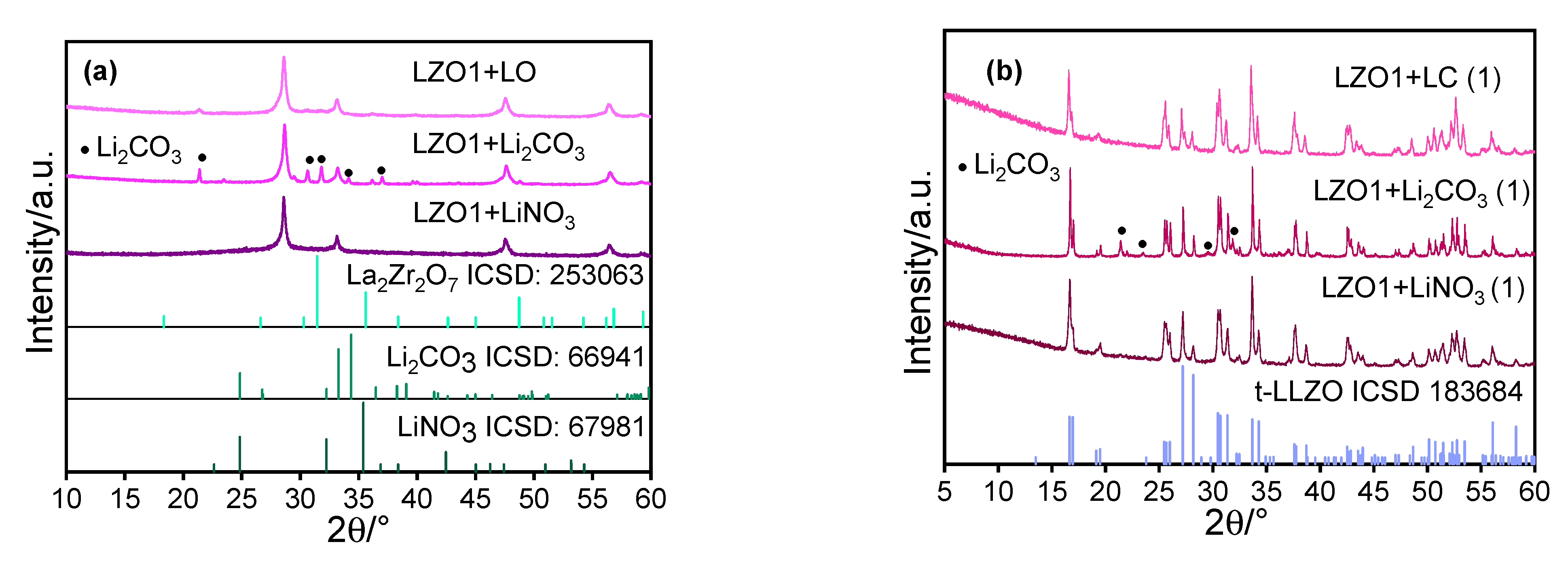 Materials 14 03472 g007