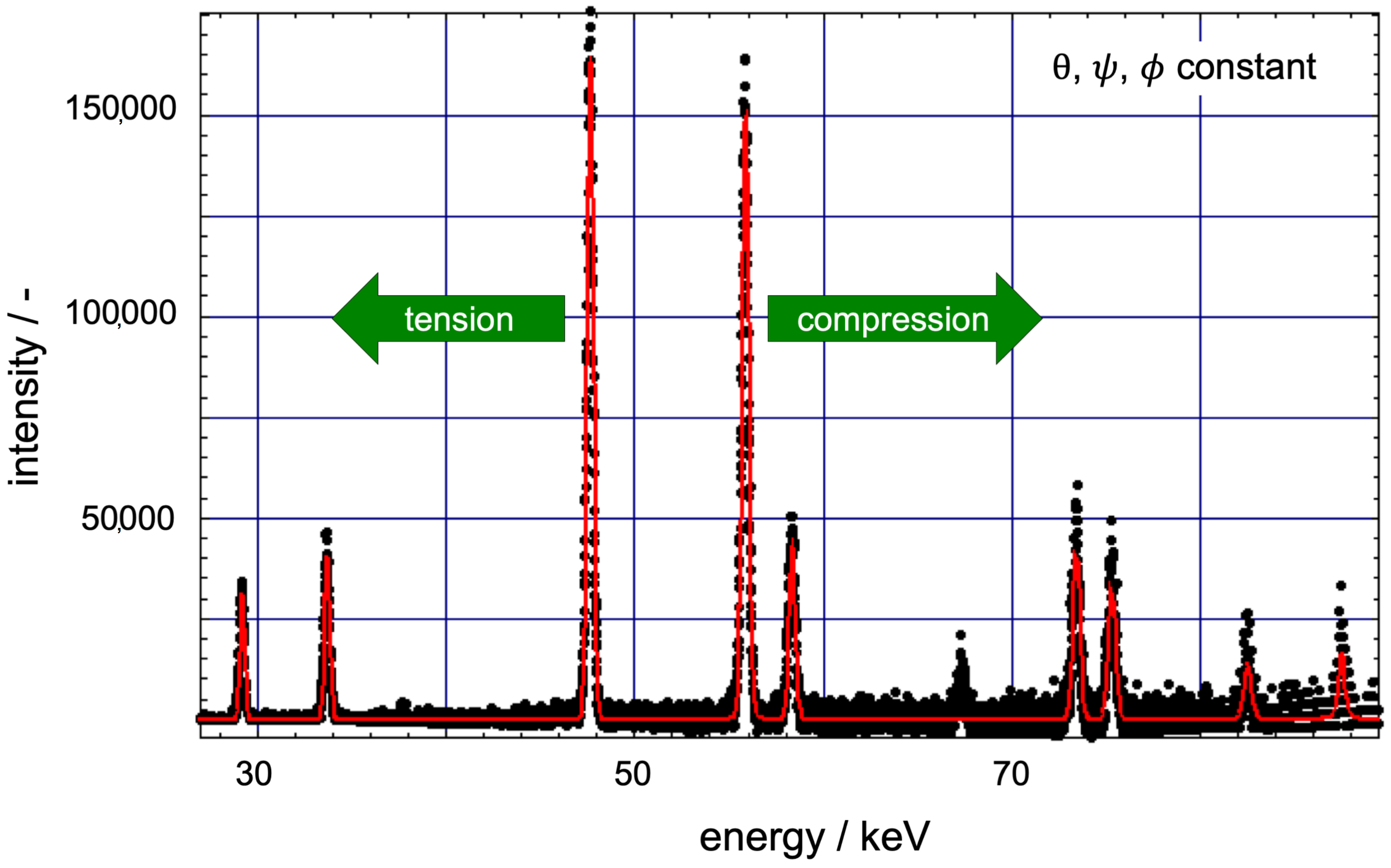Materials 14 03473 g004