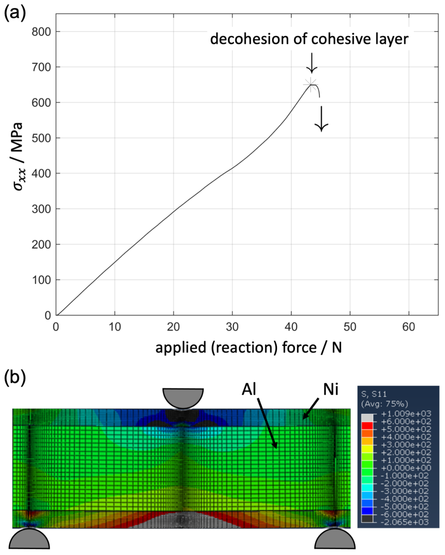 Materials 14 03473 g011