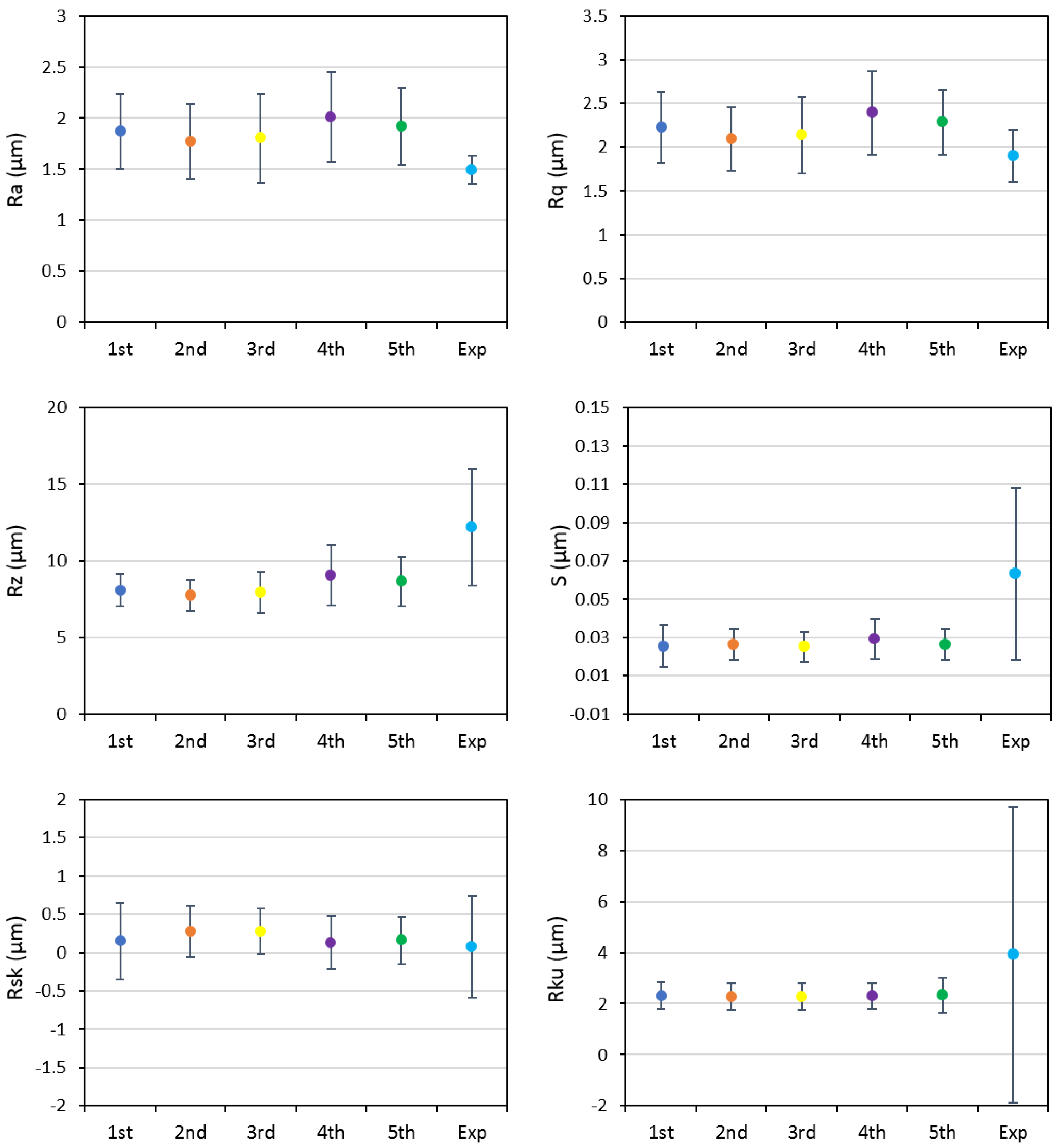 Materials 14 03476 g002