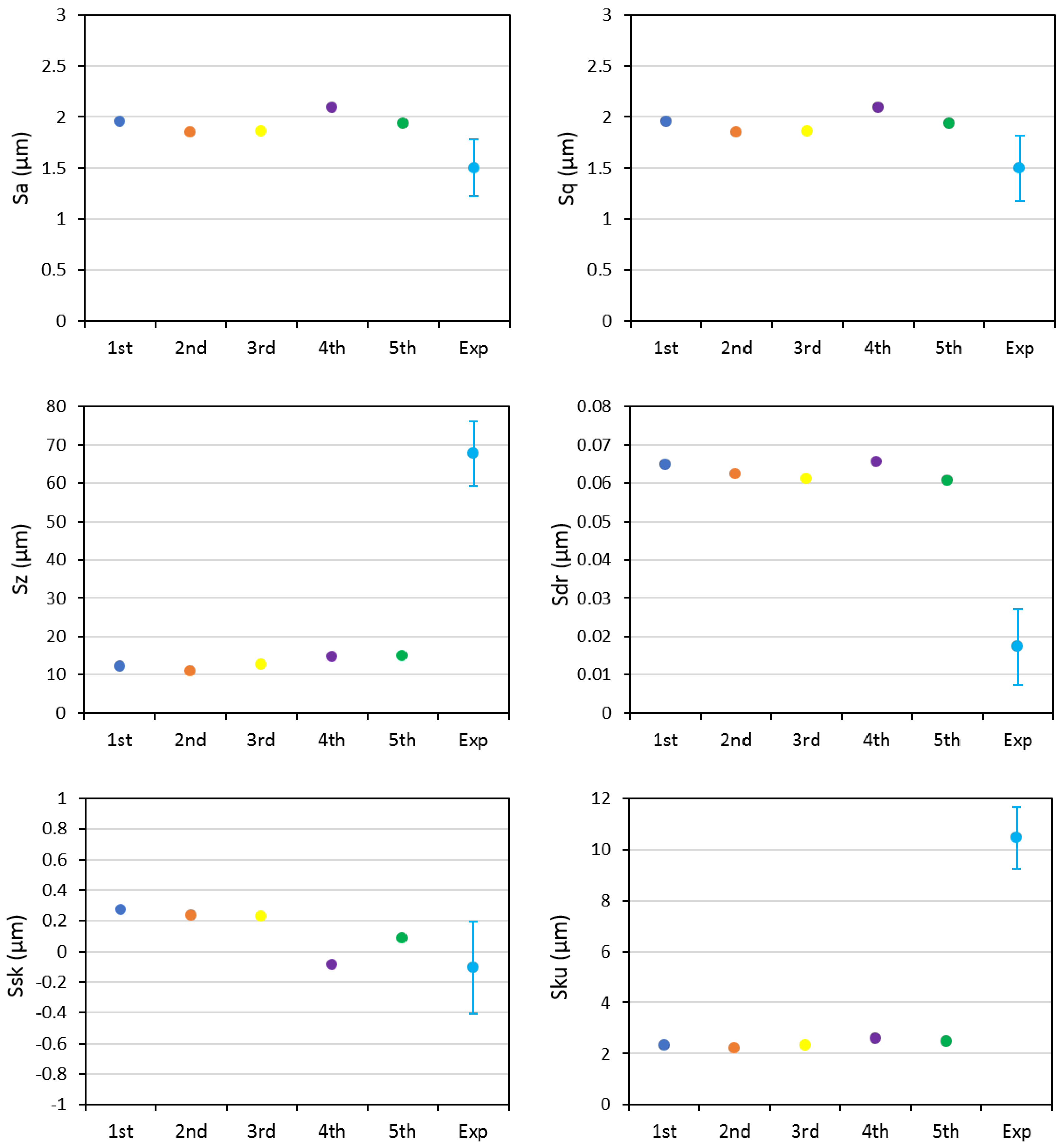 Materials 14 03476 g003