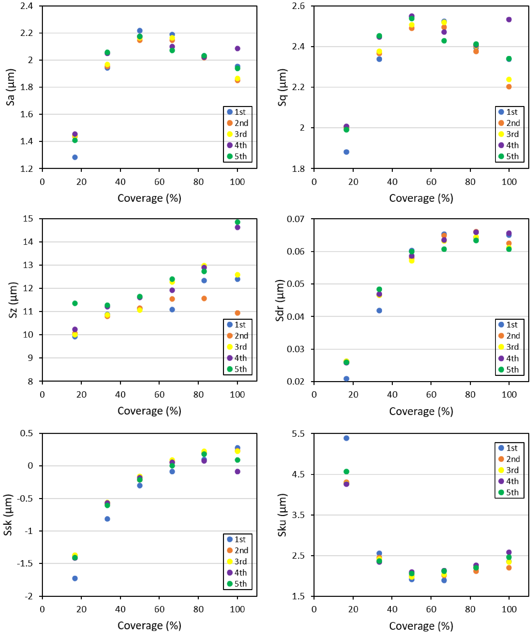 Materials 14 03476 g005