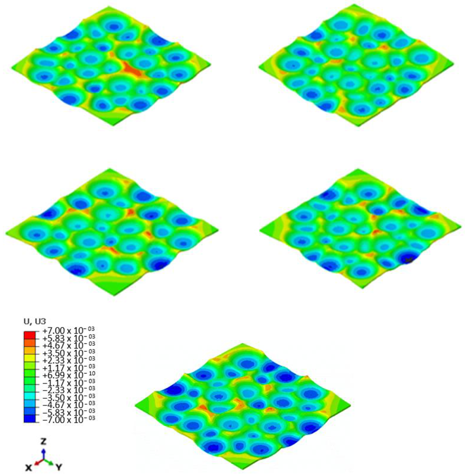 Materials 14 03476 g006