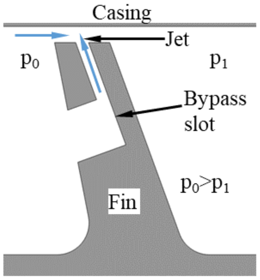 Materials 14 03477 g001