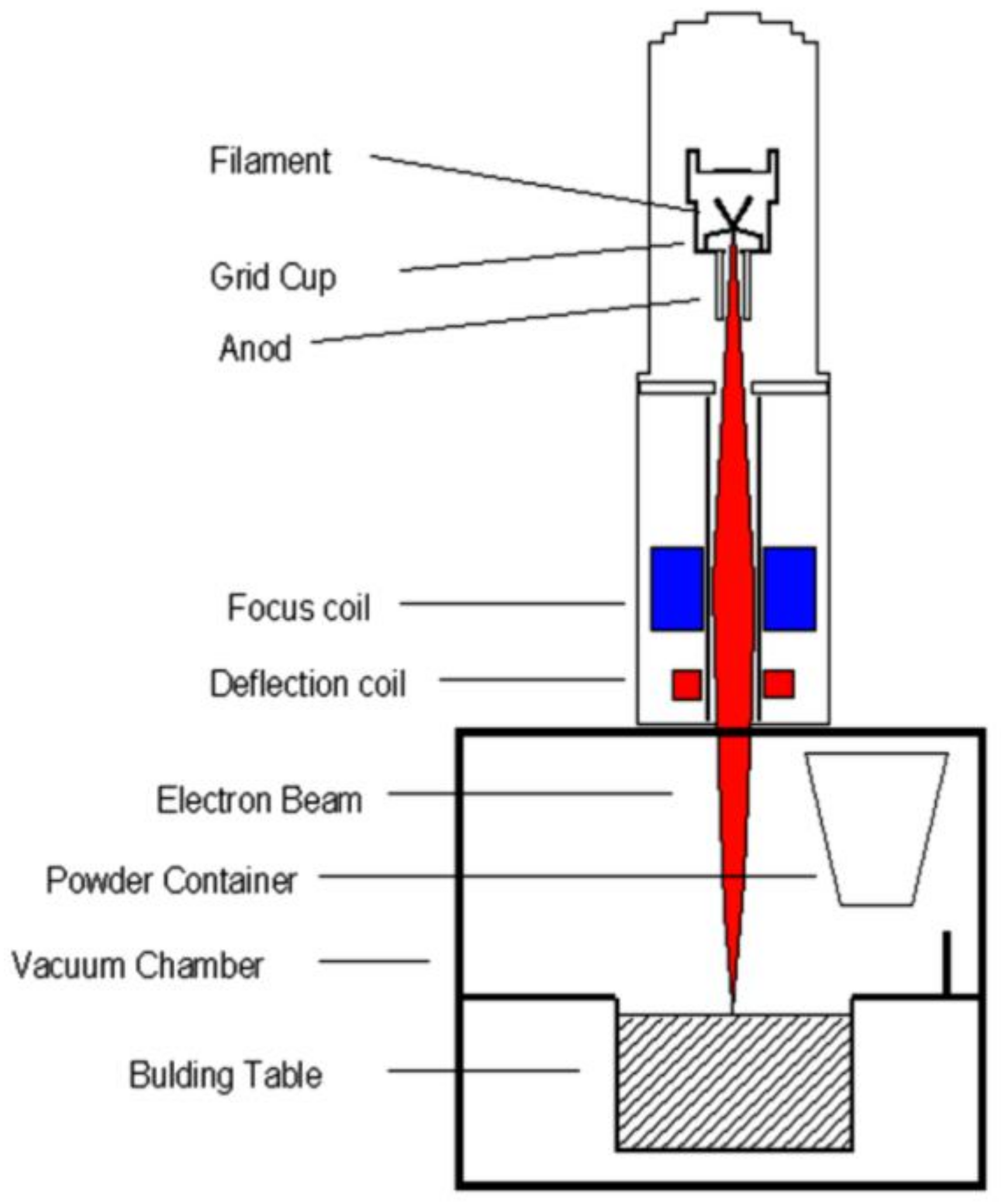 Materials 14 03477 g002