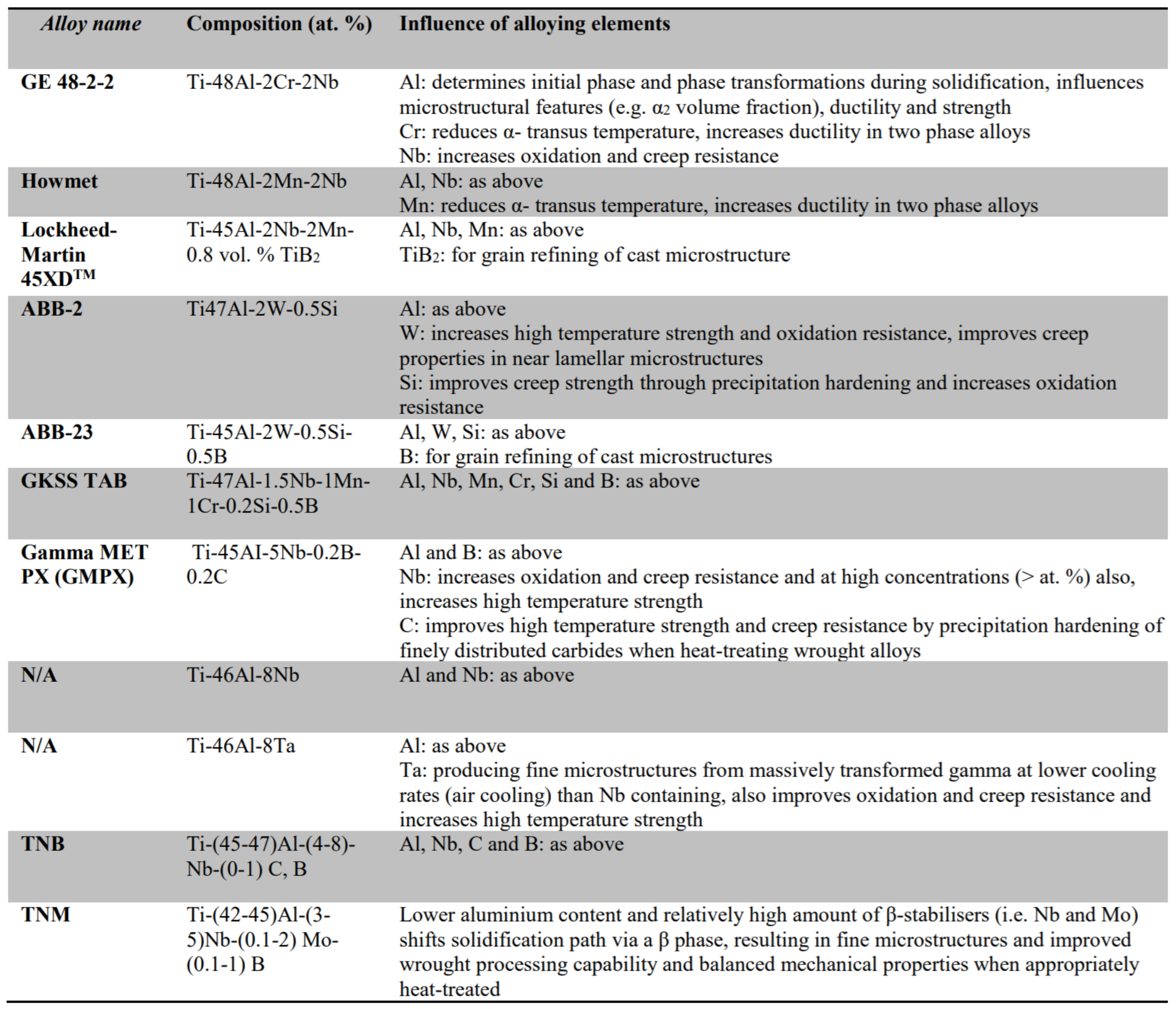 Materials 14 03477 g003