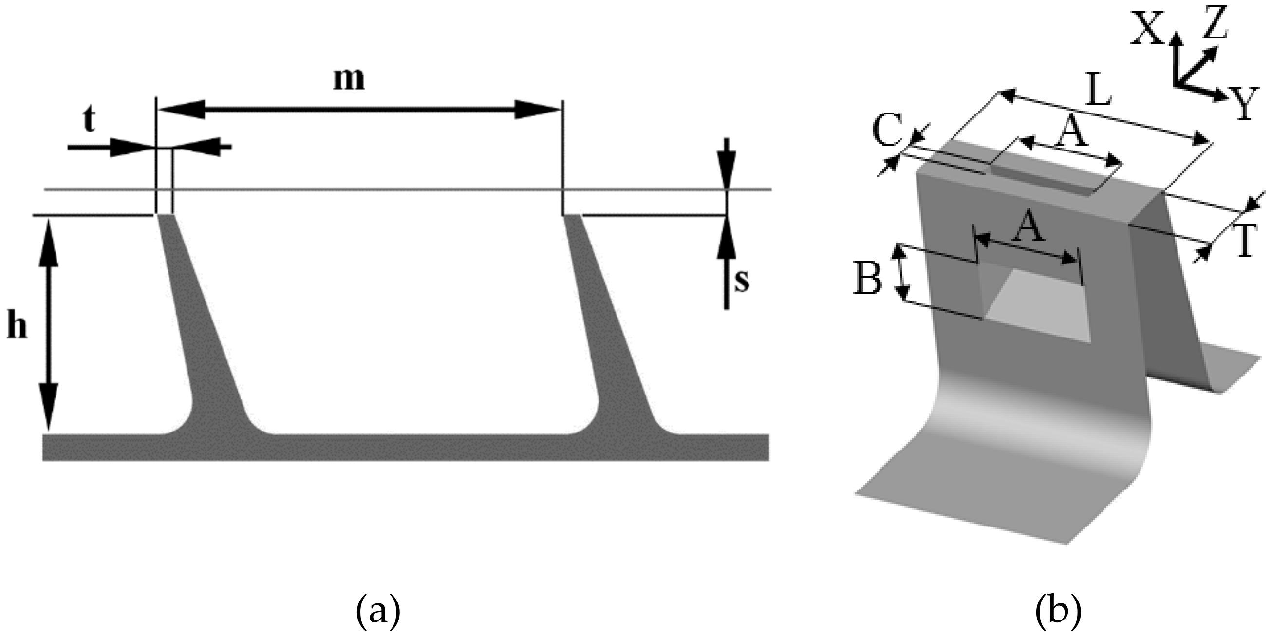 Materials 14 03477 g007