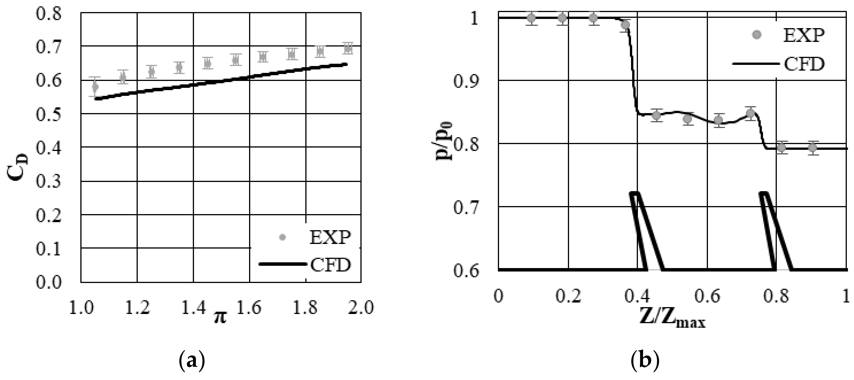 Materials 14 03477 g009