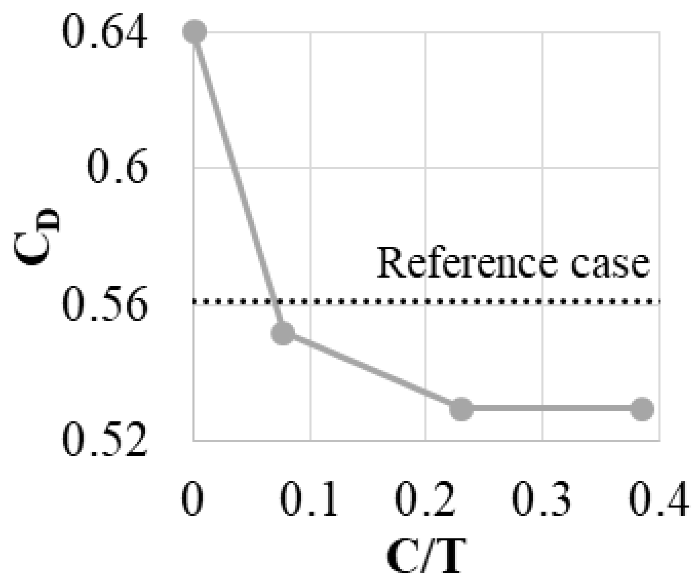 Materials 14 03477 g010