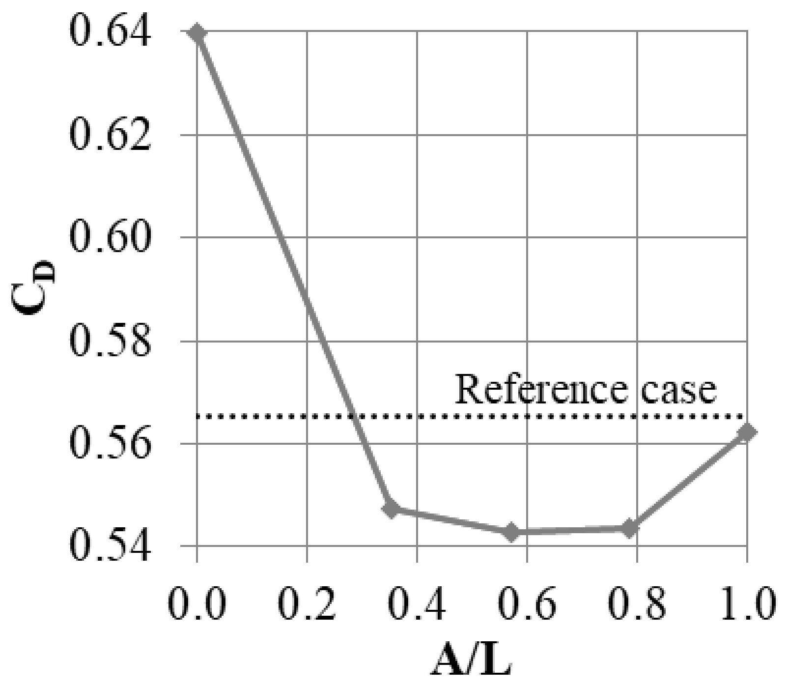 Materials 14 03477 g013