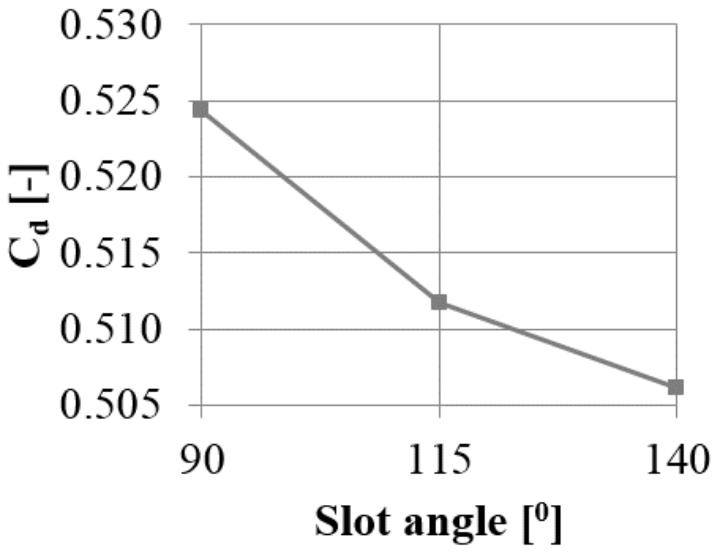 Materials 14 03477 g025