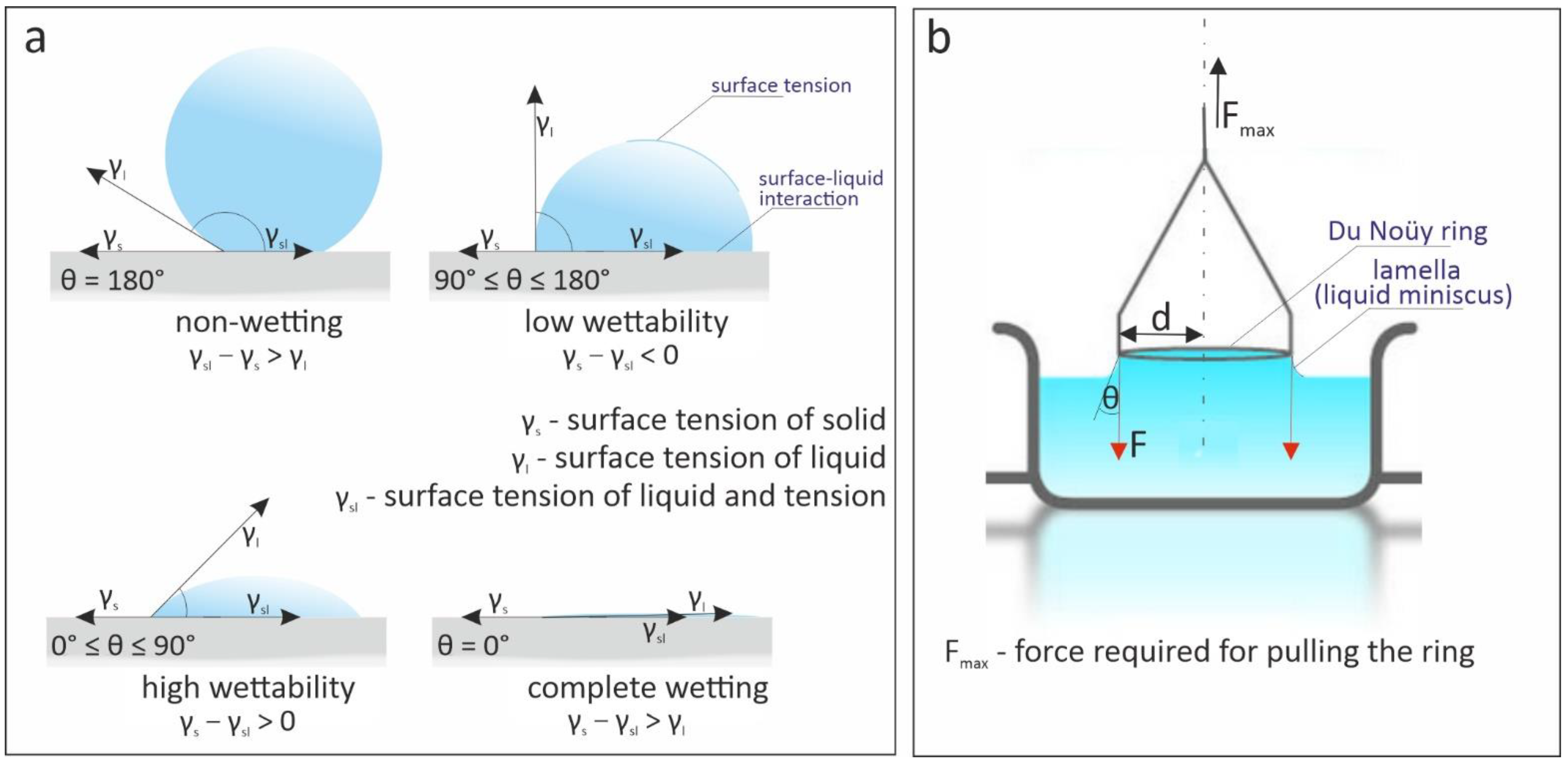 Materials 14 03479 g001