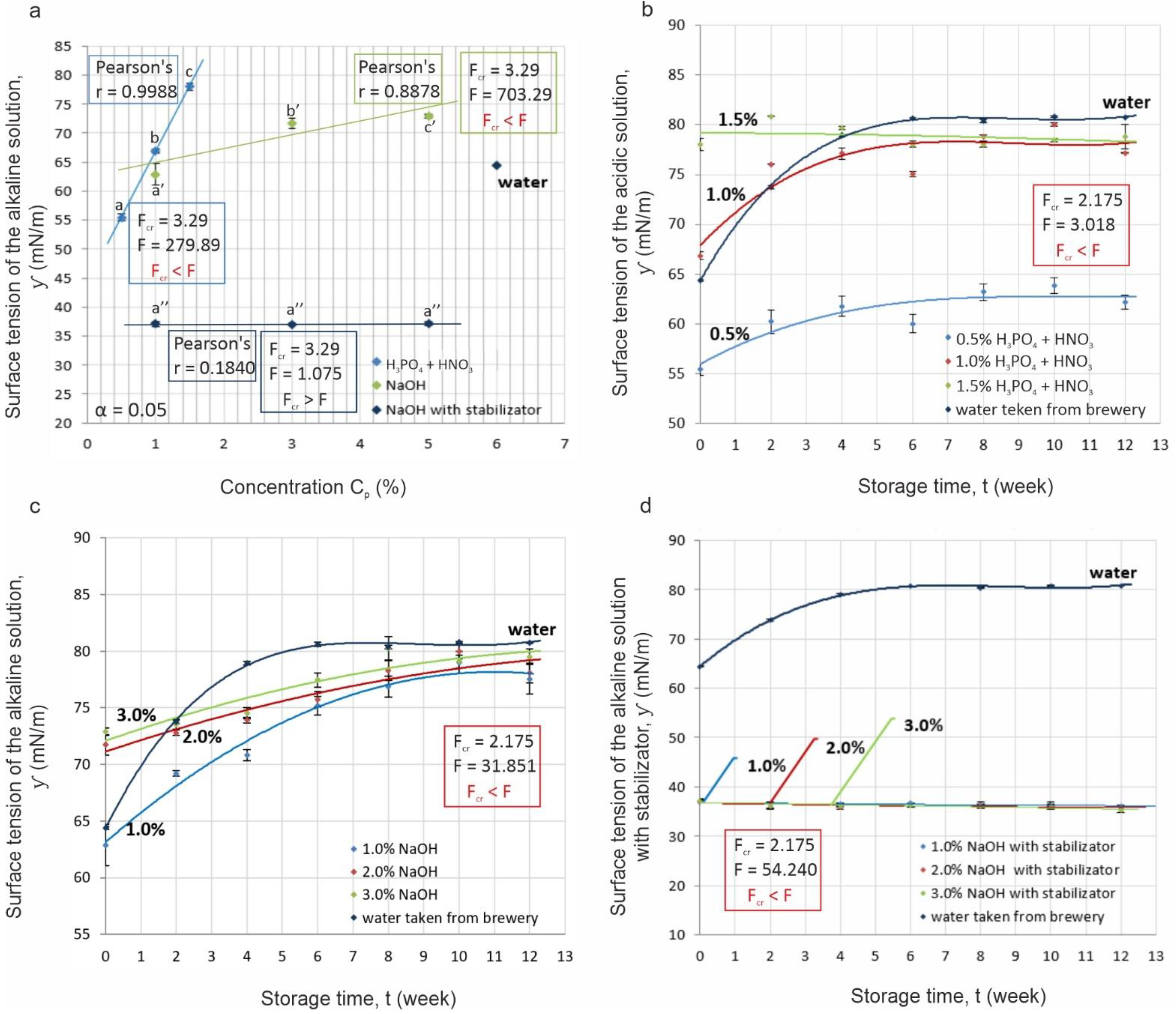 Materials 14 03479 g003