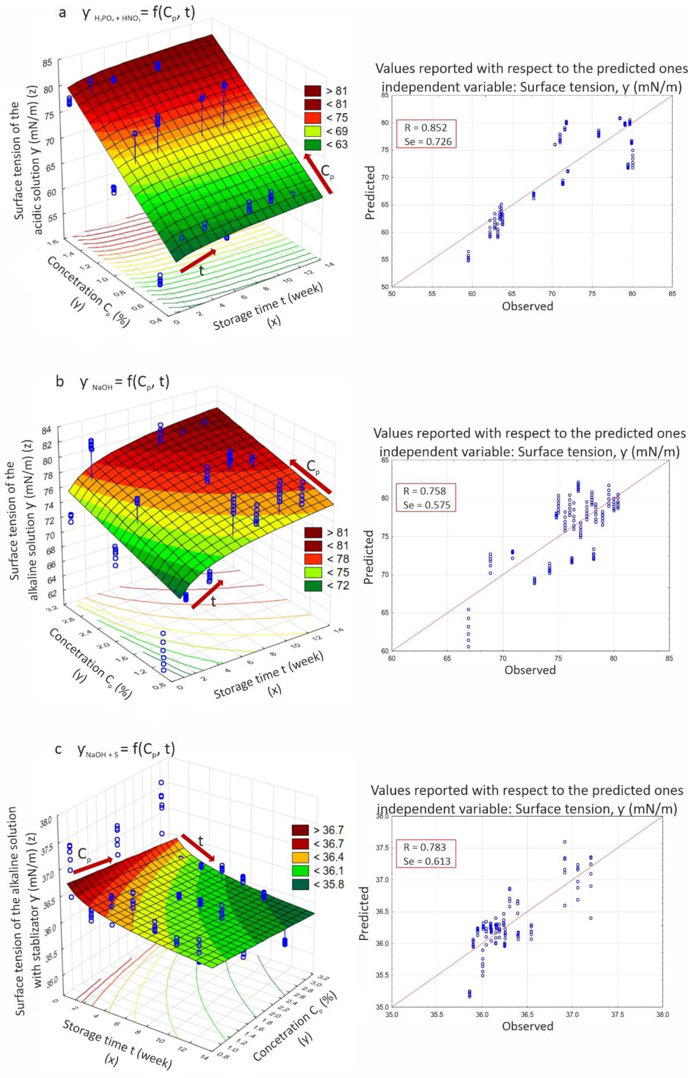 Materials 14 03479 g004