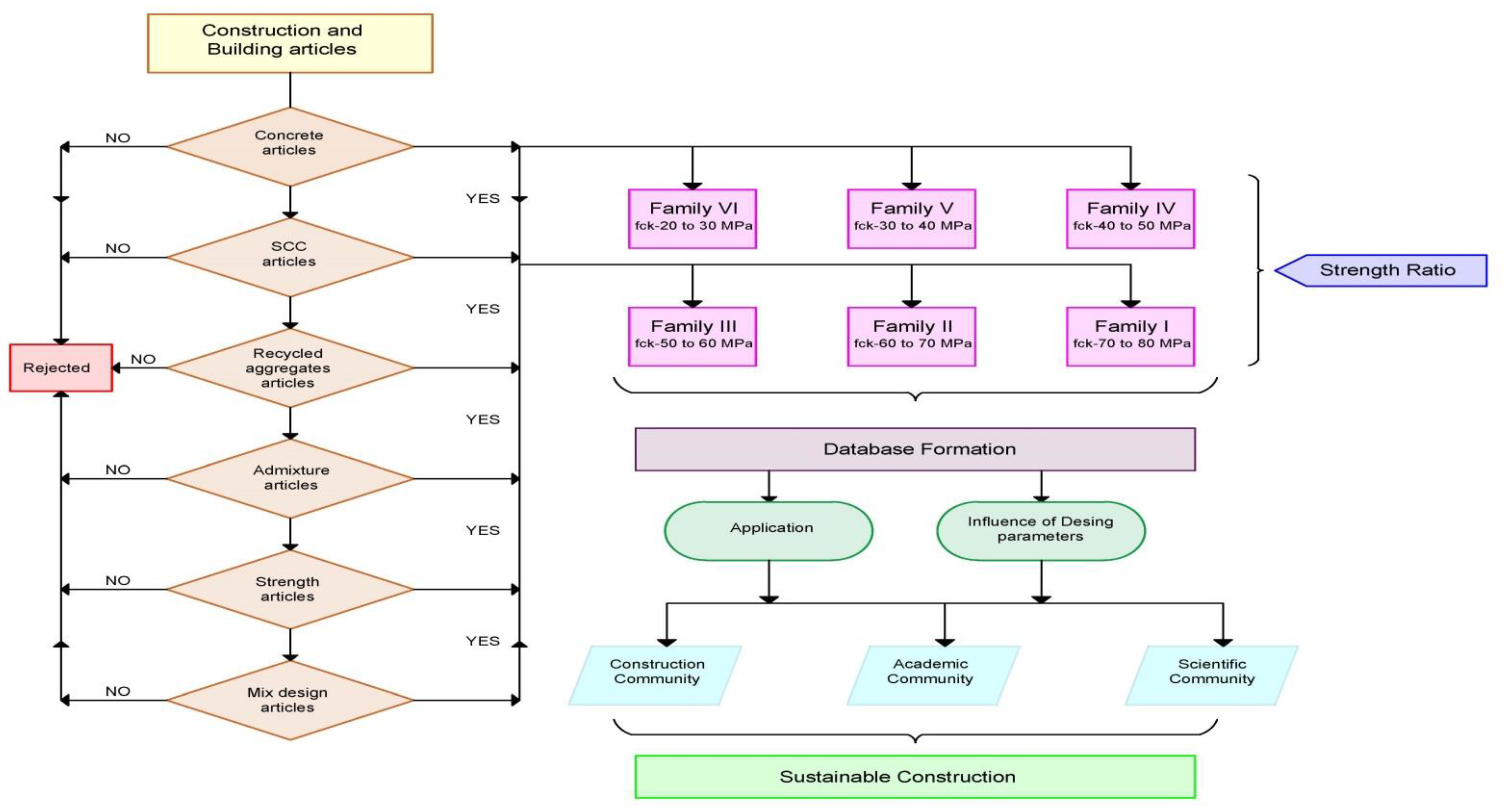 Materials 14 03480 g001