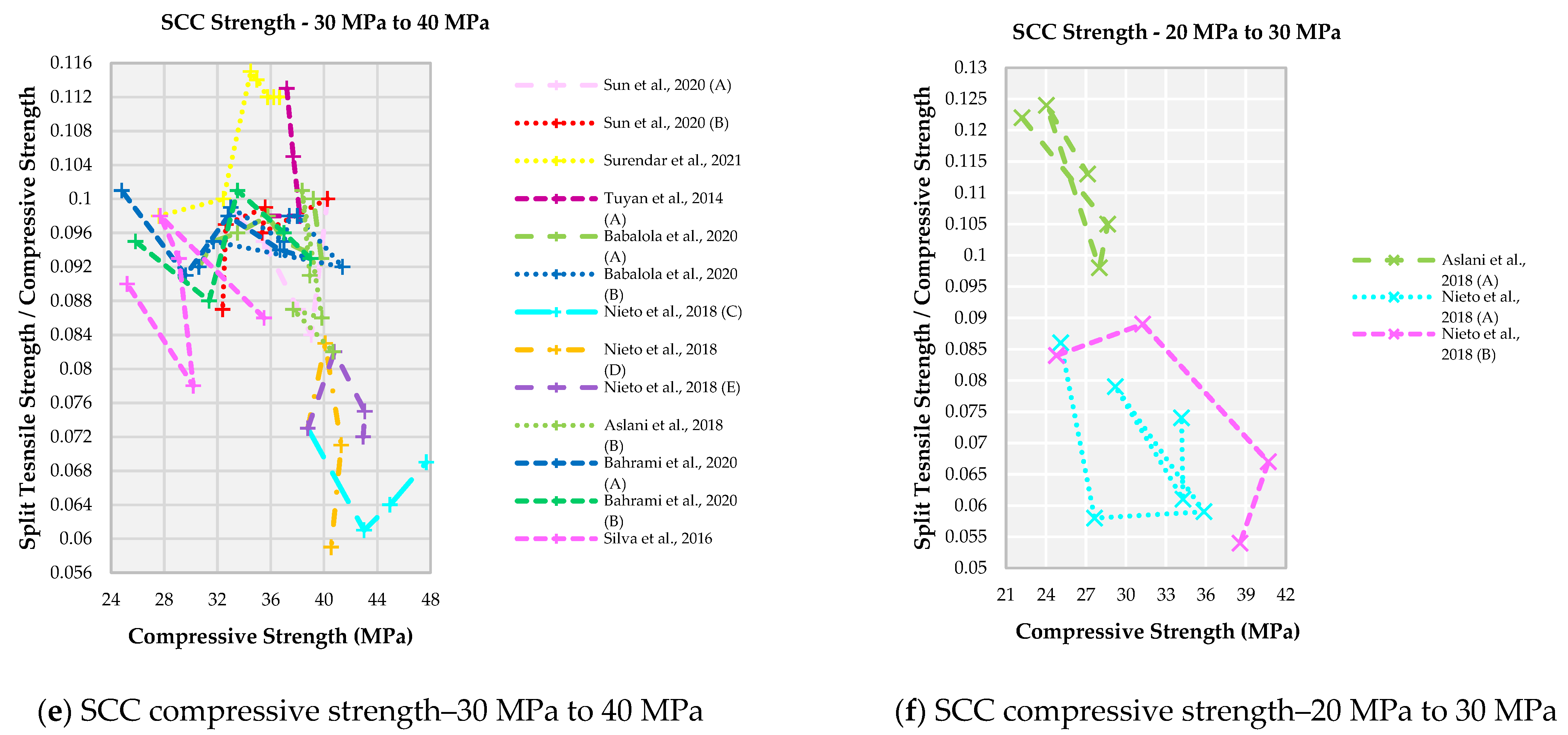 Materials 14 03480 g002b
