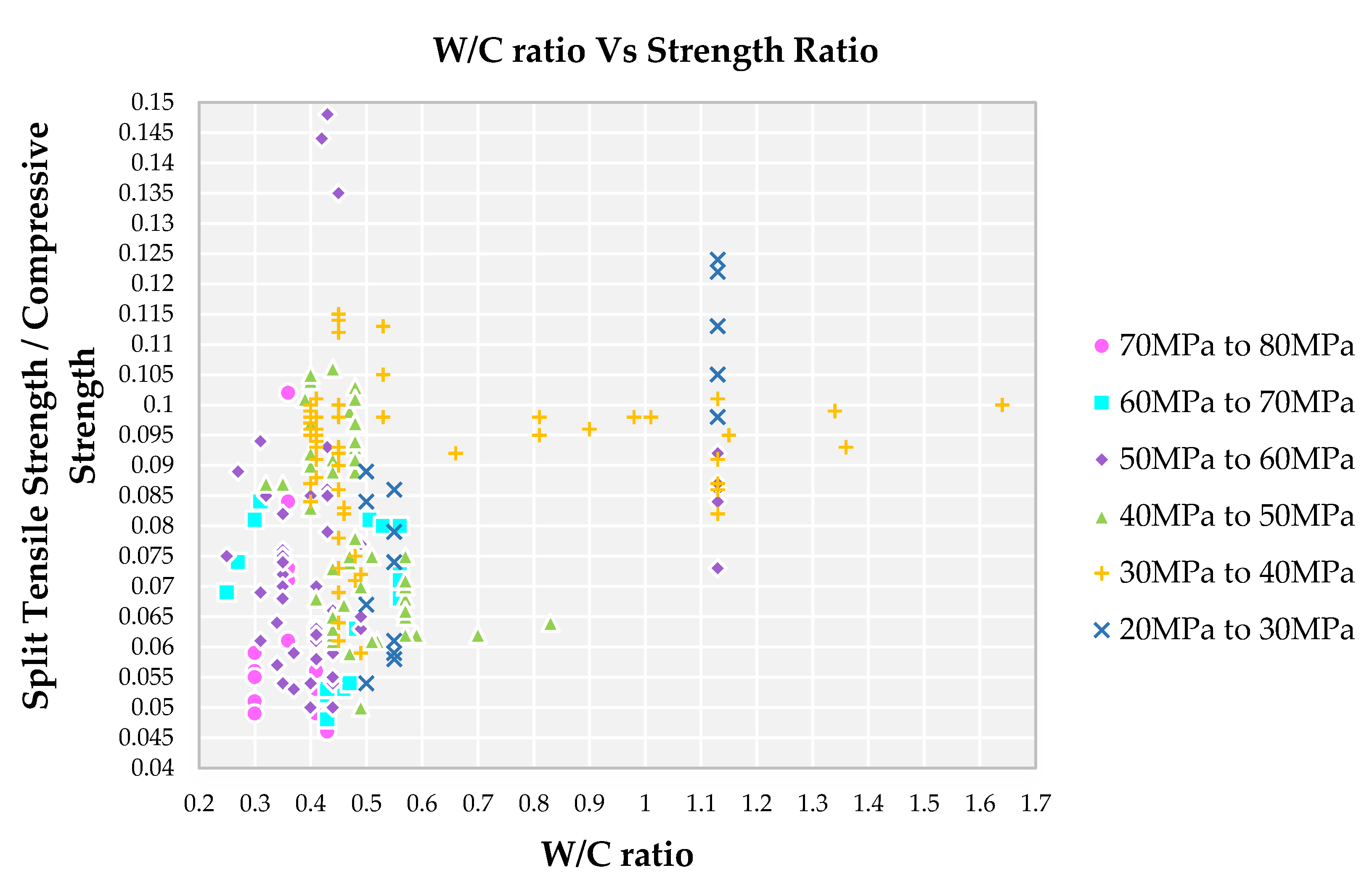 Materials 14 03480 g003