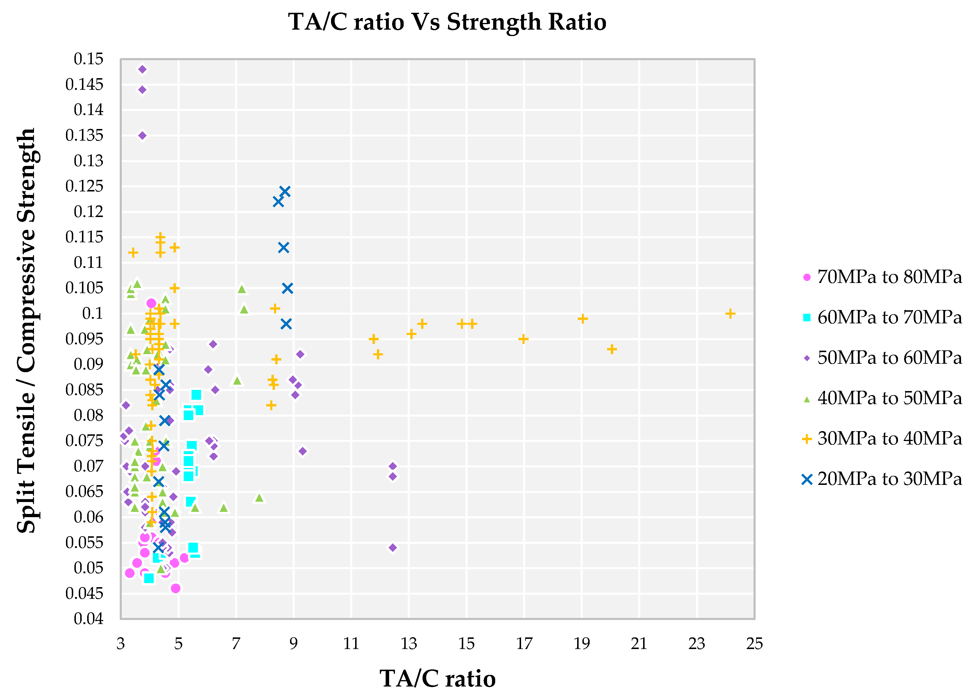 Materials 14 03480 g005