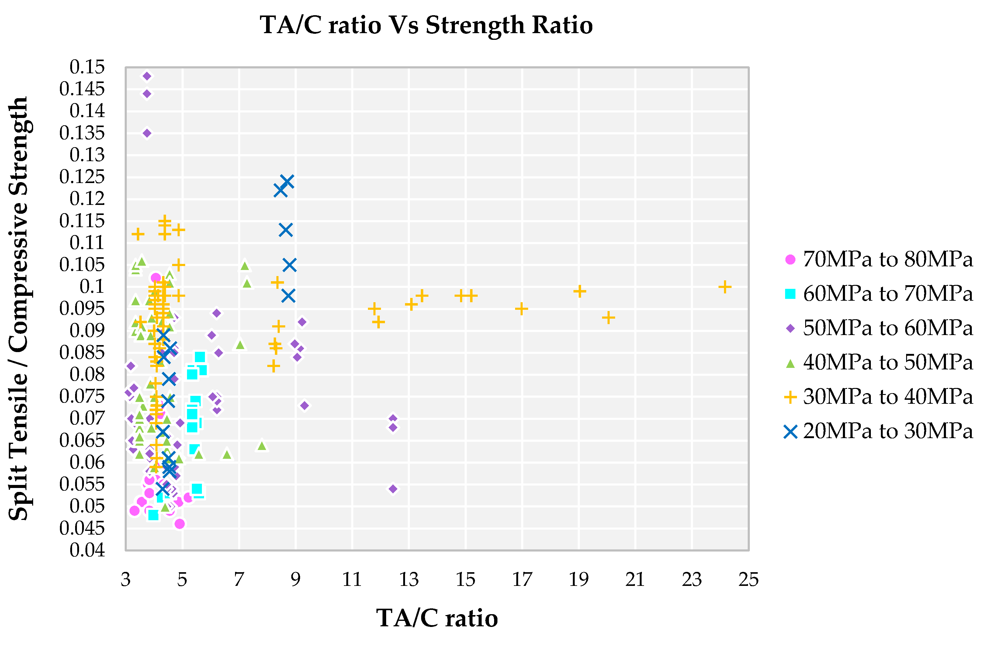 Materials 14 03480 g007