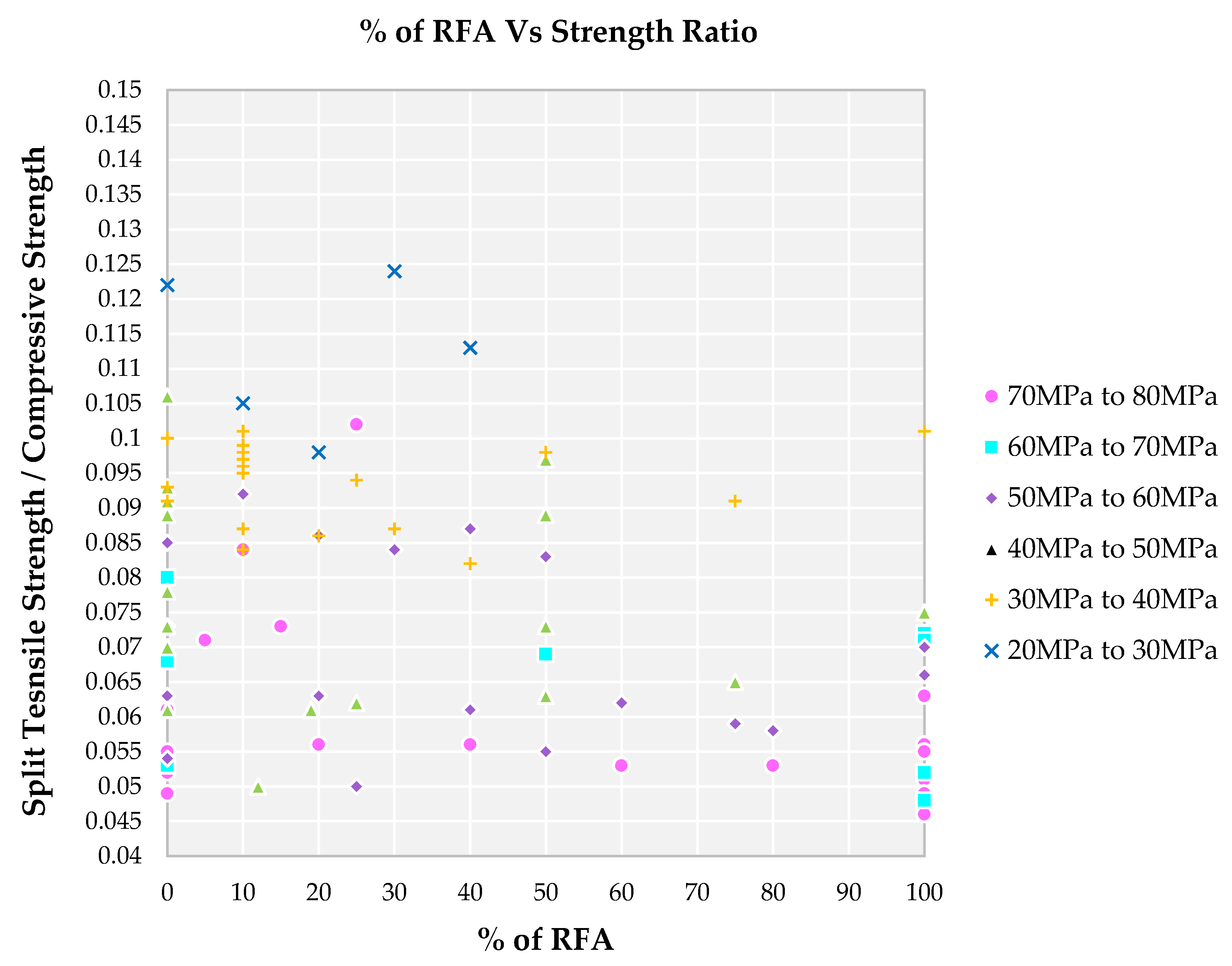 Materials 14 03480 g010