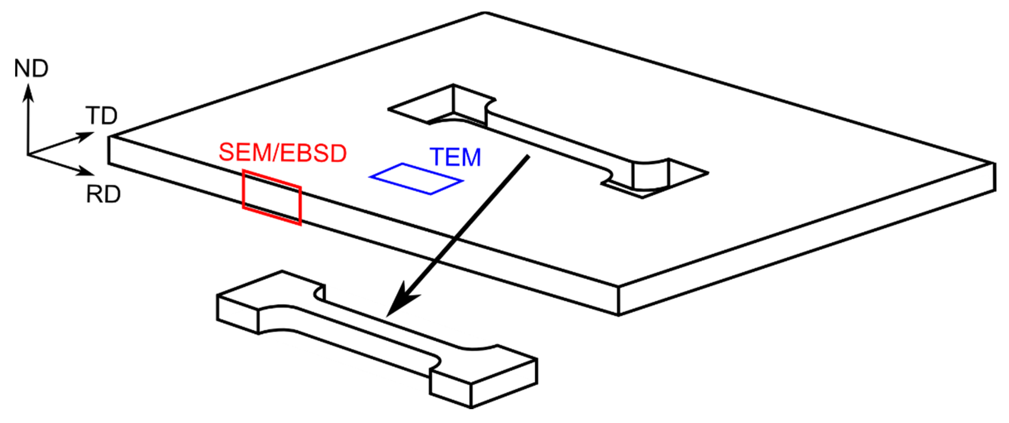 Materials 14 03483 g001