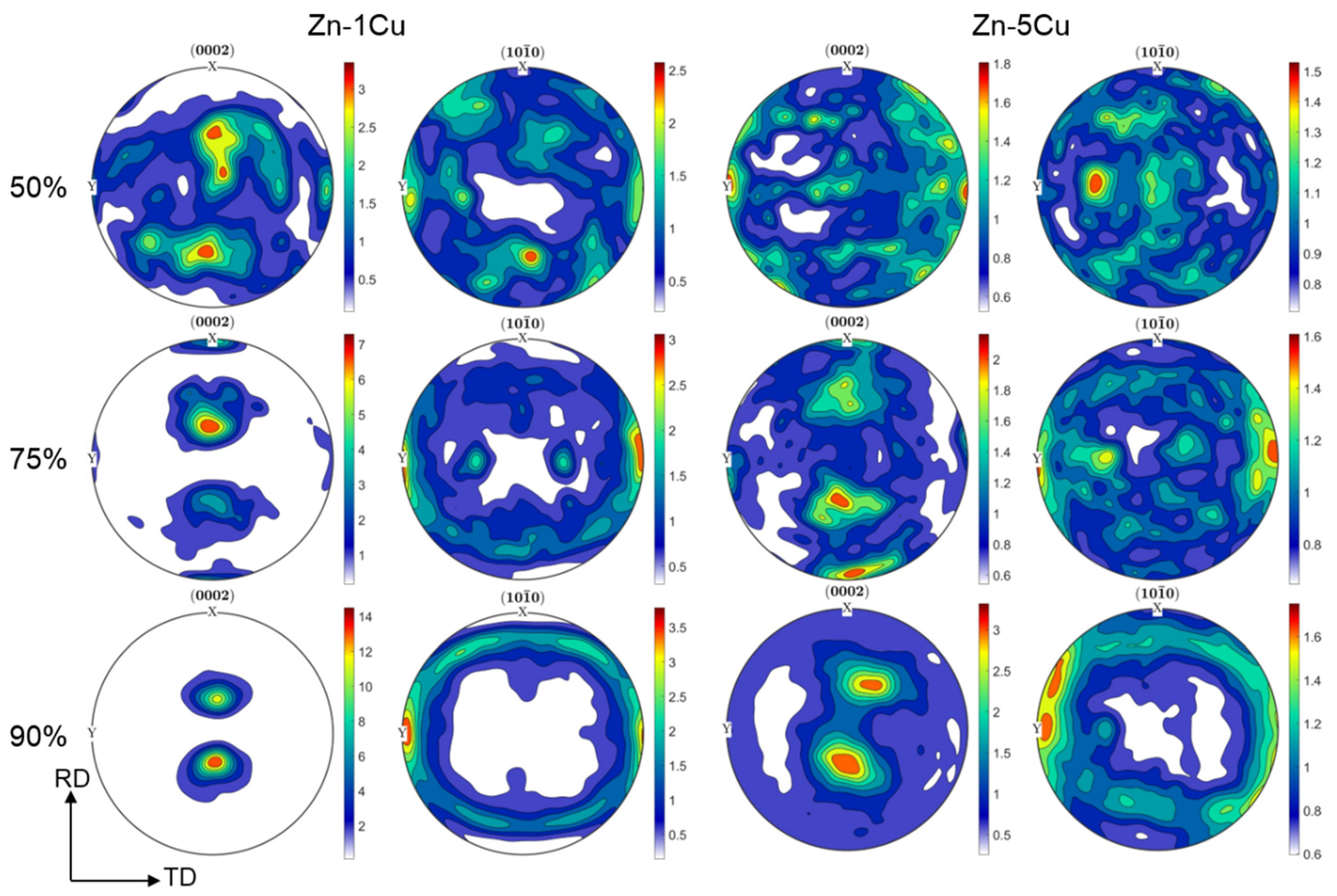 Materials 14 03483 g006