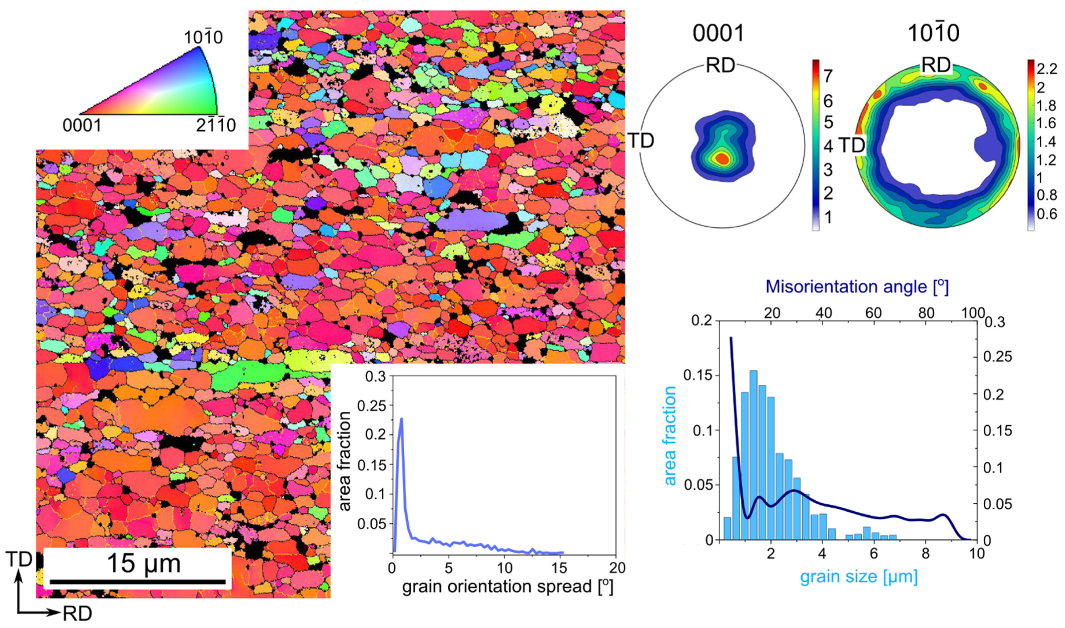 Materials 14 03483 g012