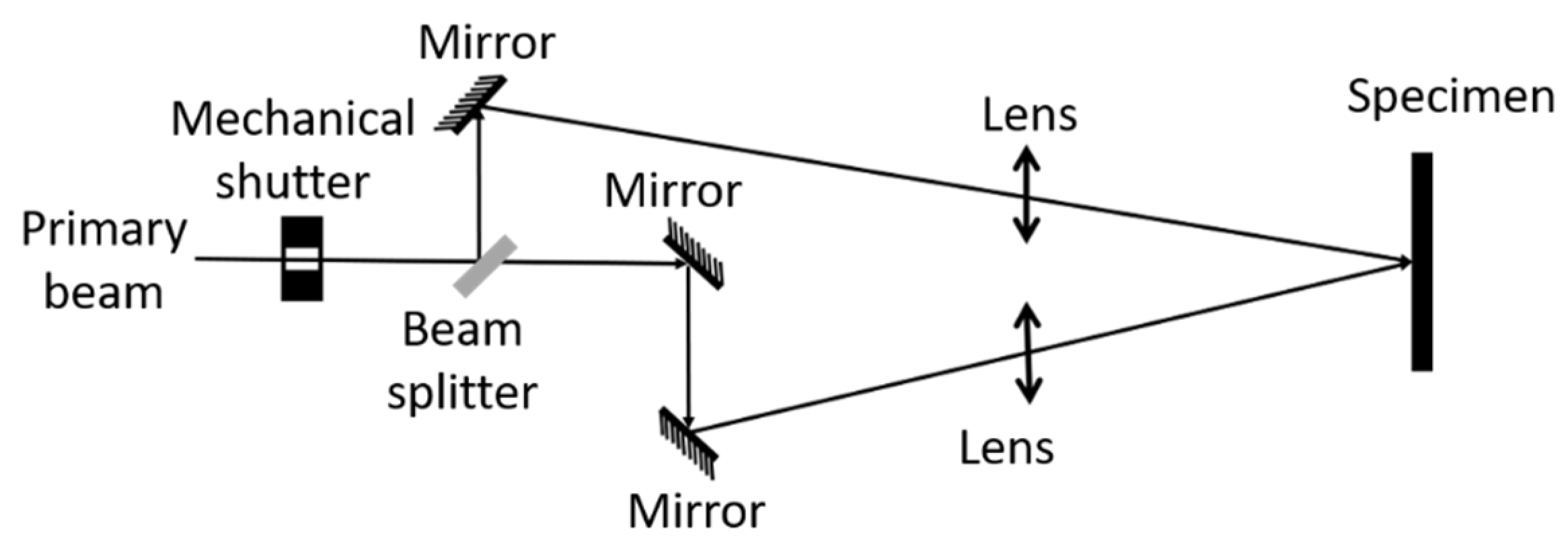 Materials 14 03485 g001