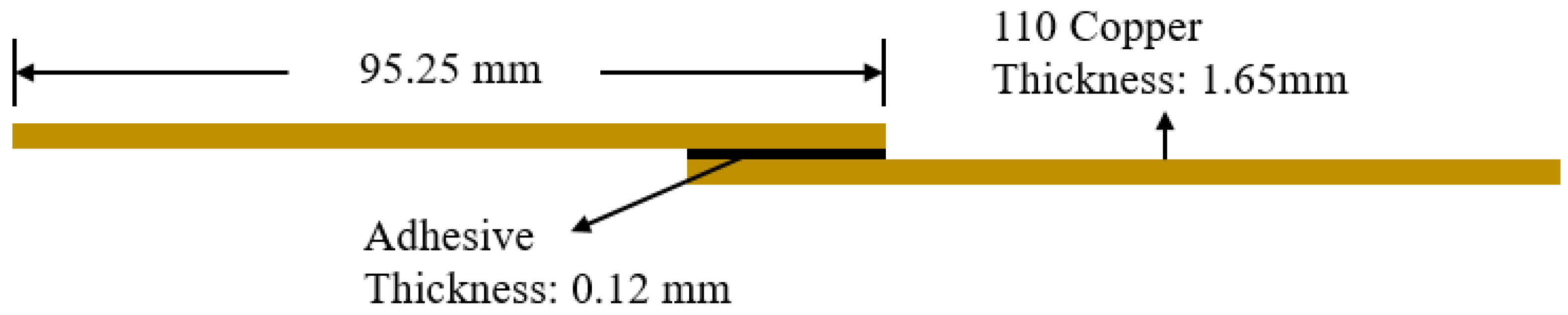 Materials 14 03485 g003