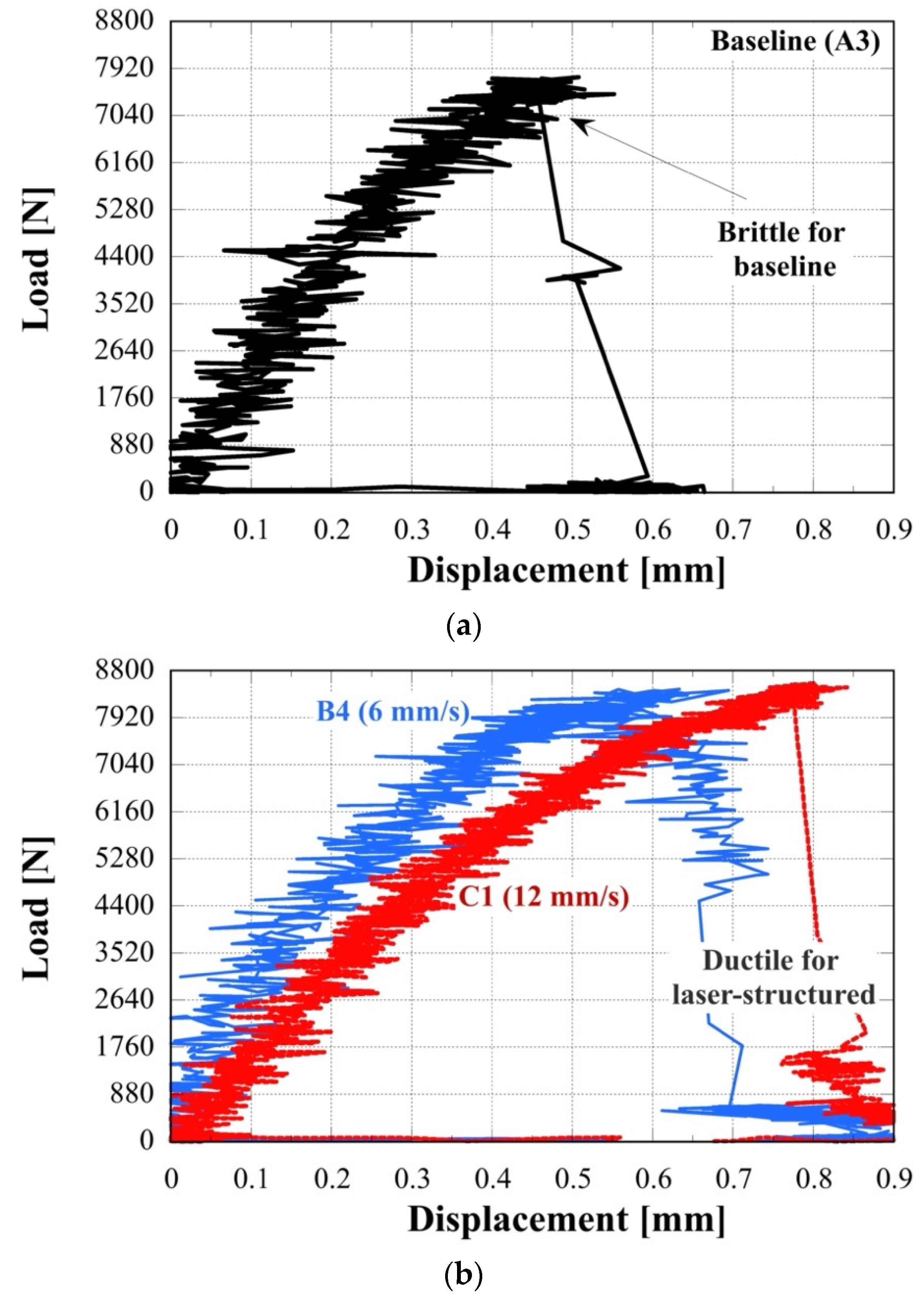 Materials 14 03485 g013