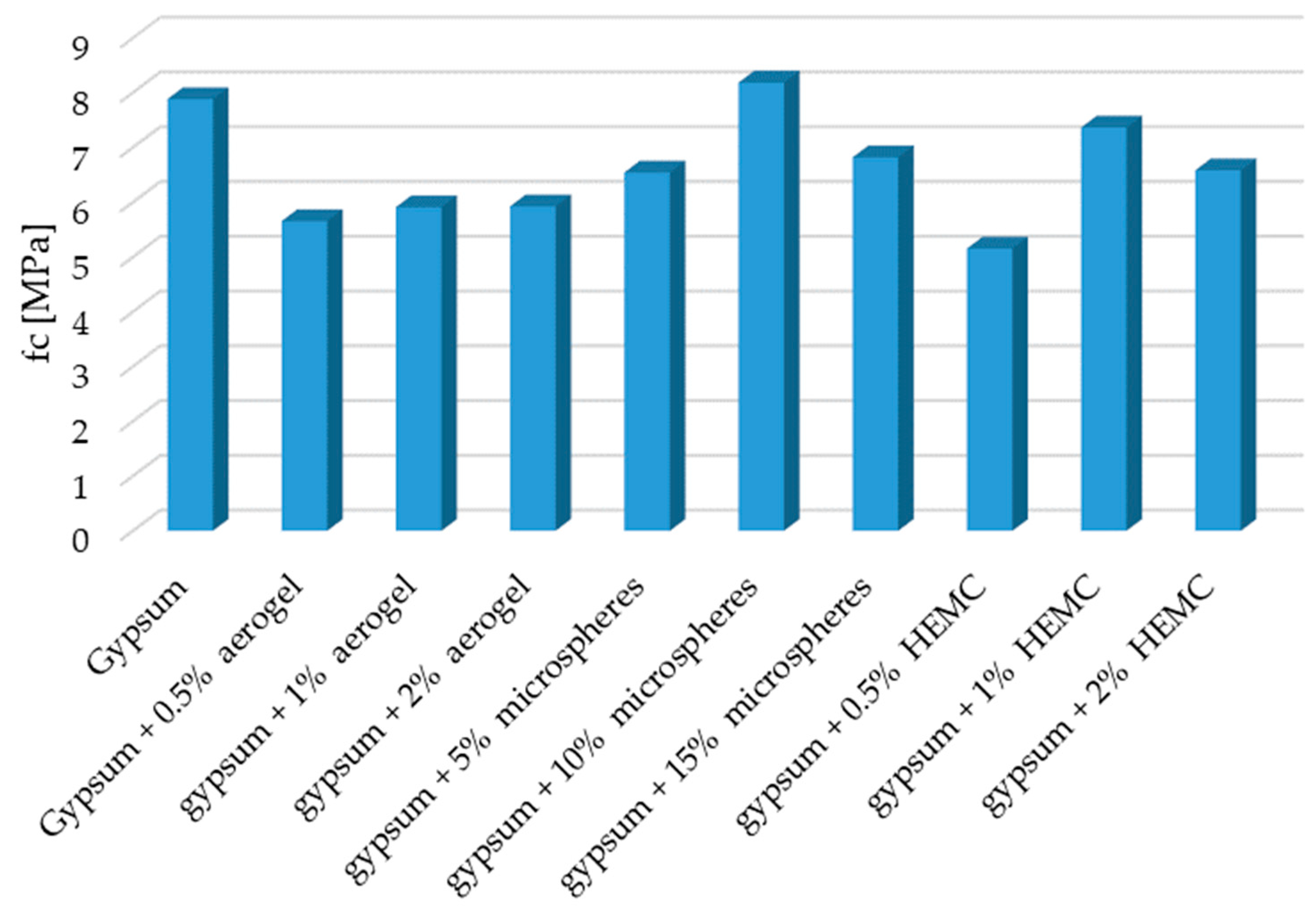 Materials 14 03486 g007