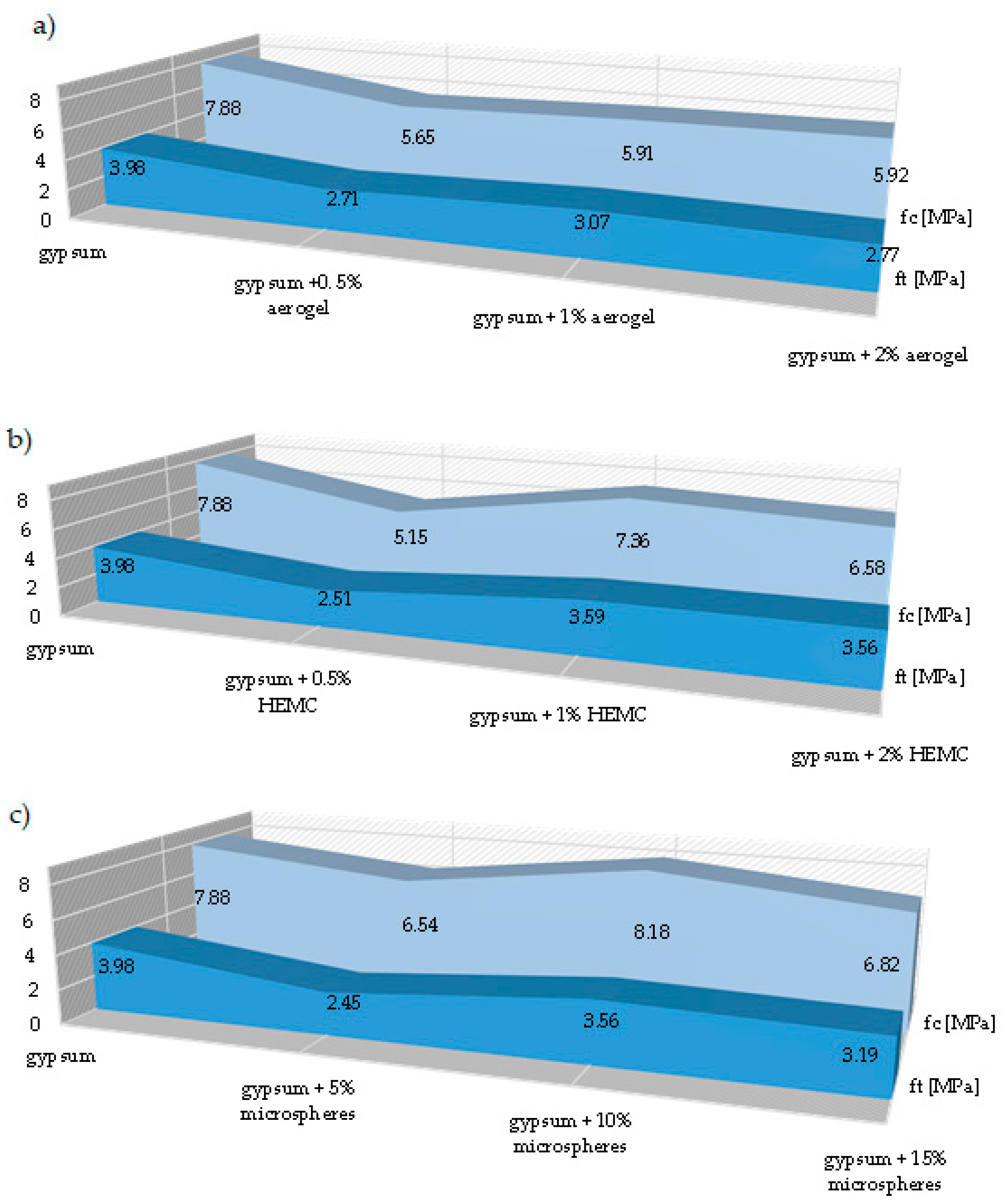 Materials 14 03486 g008