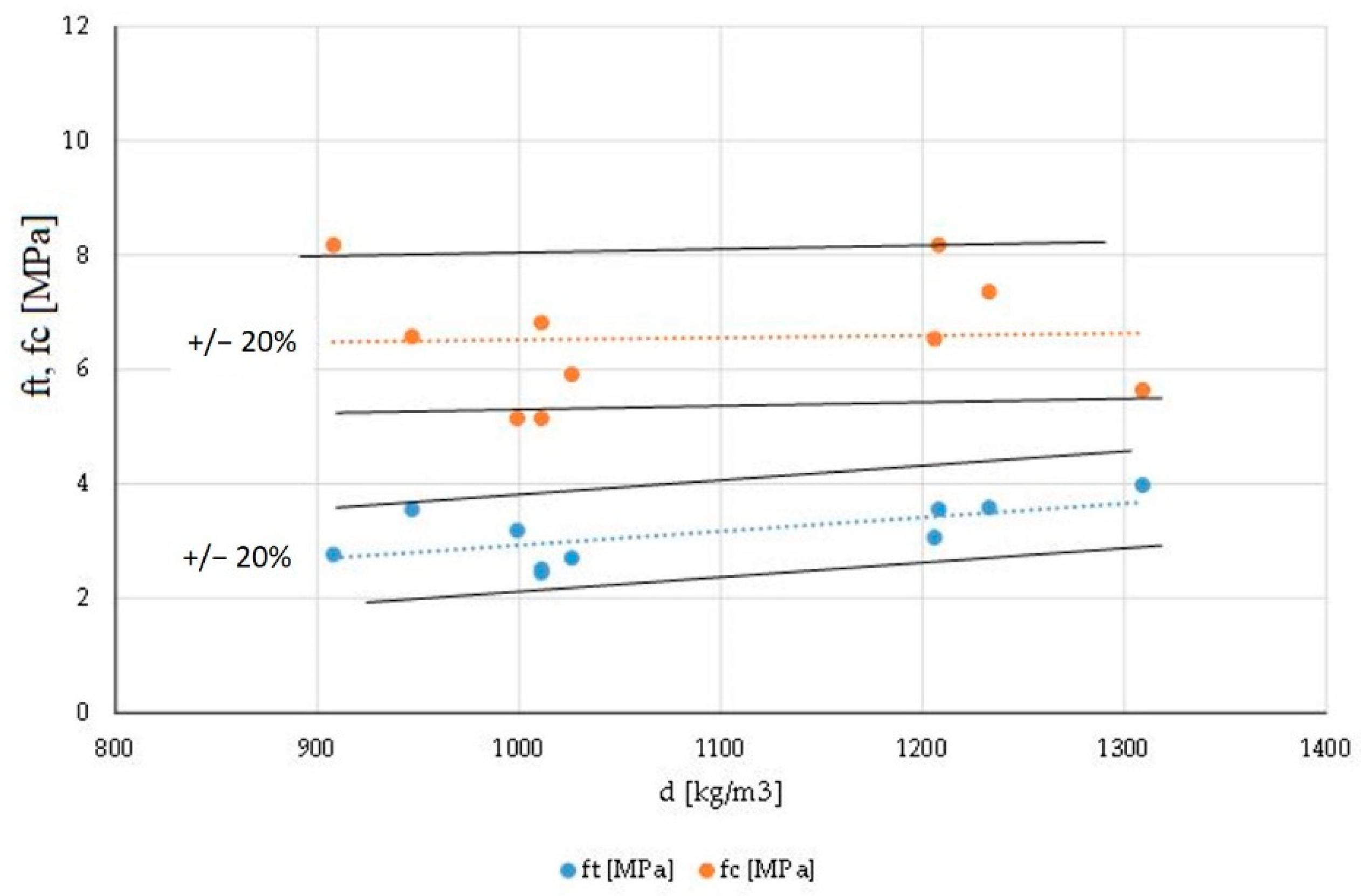 Materials 14 03486 g009