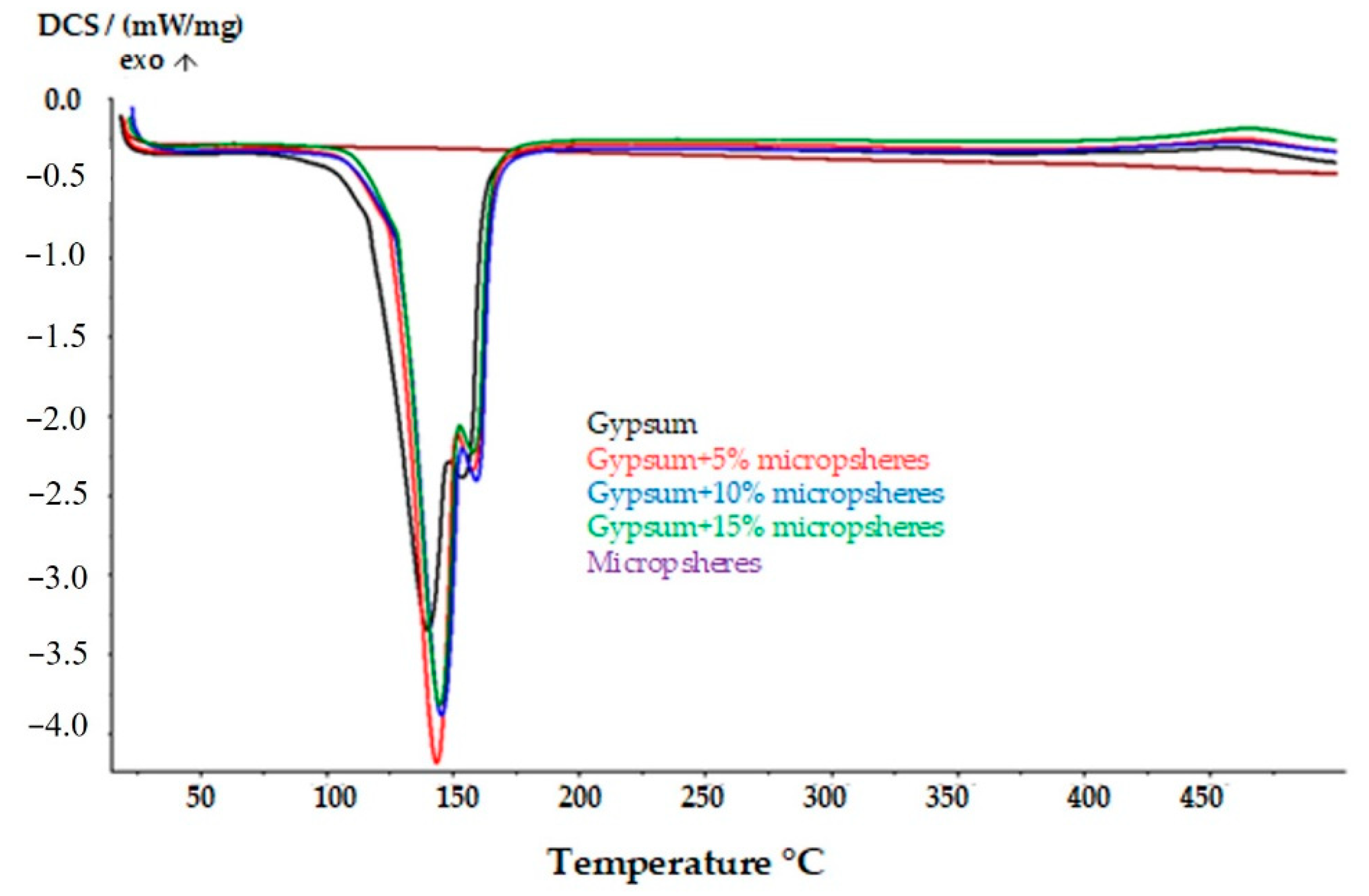 Materials 14 03486 g011