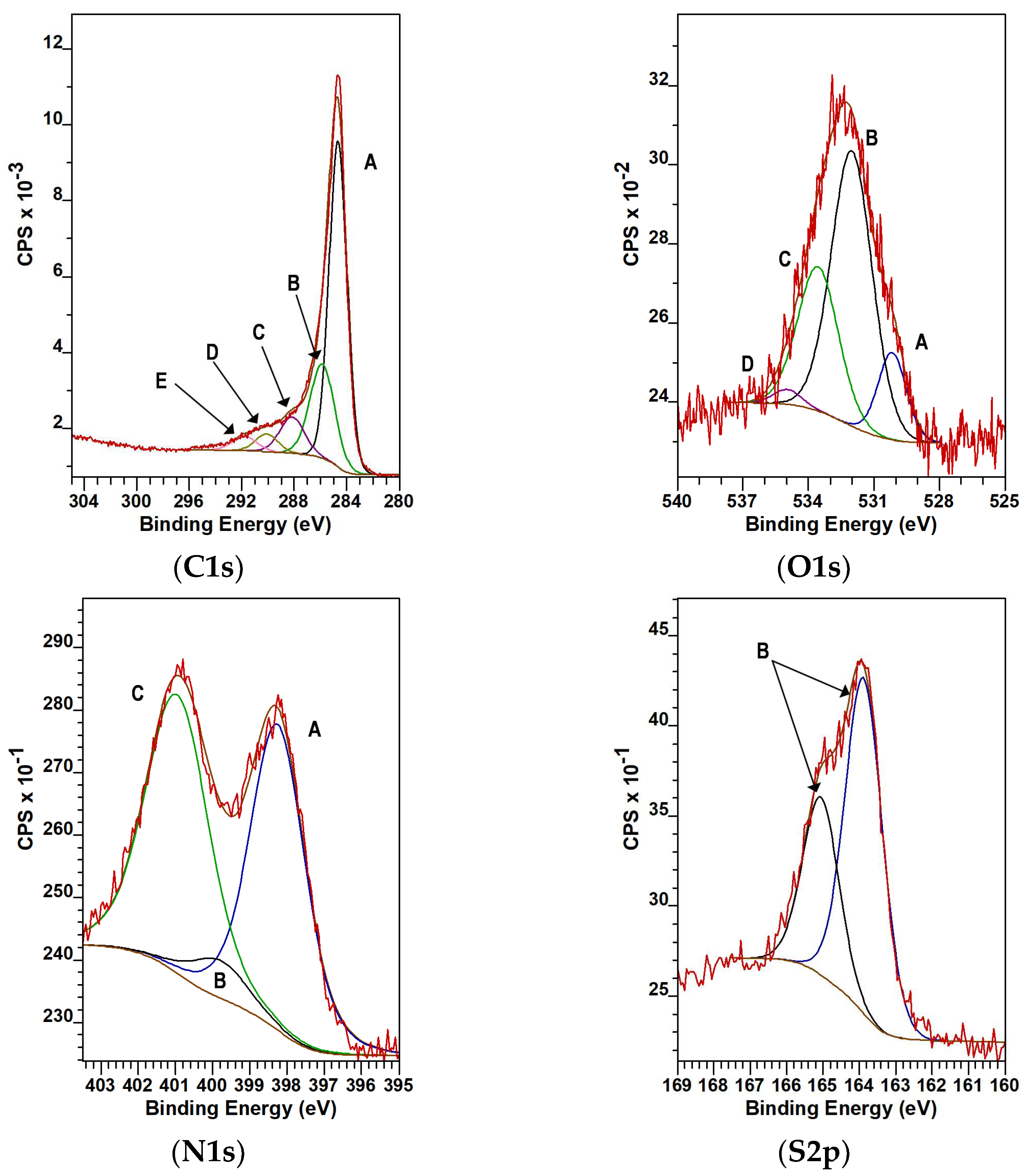 Materials 14 03488 g004