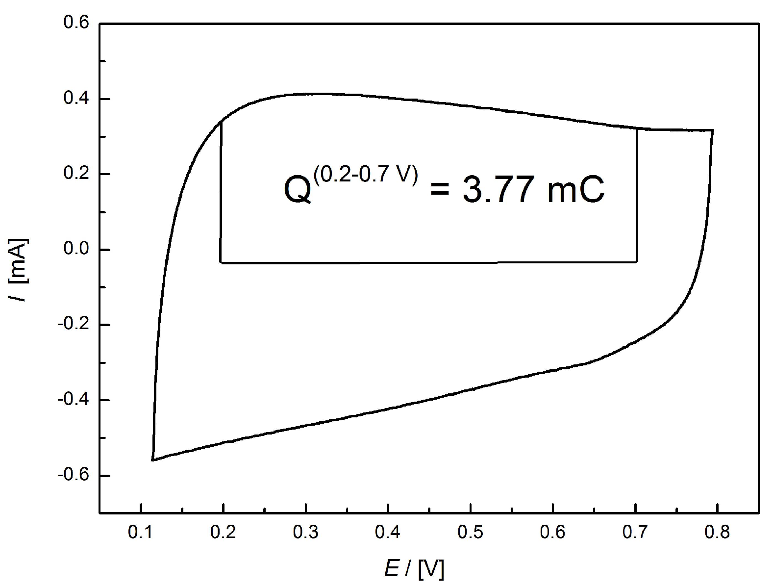 Materials 14 03488 g009