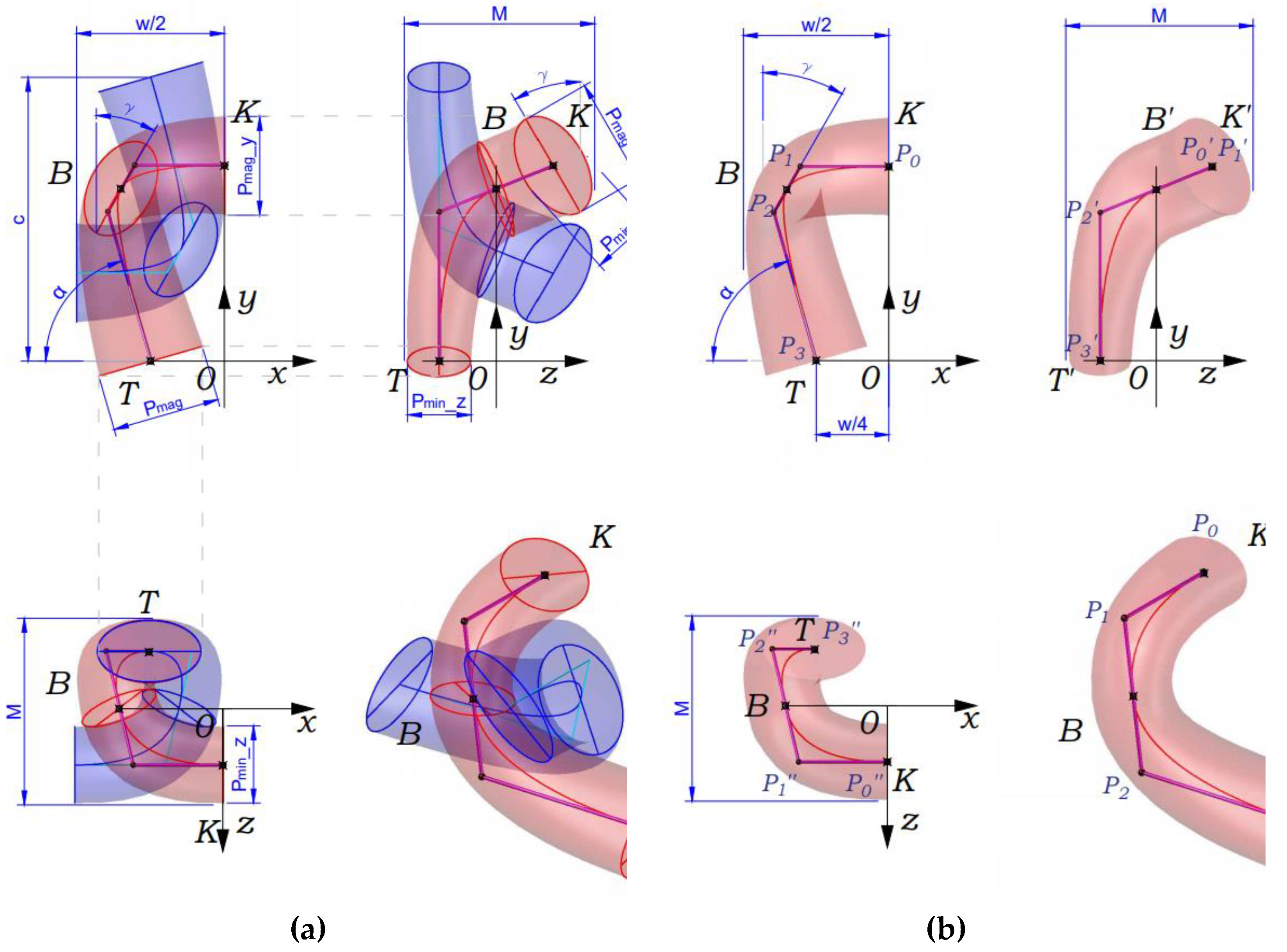 Materials 14 03489 g009