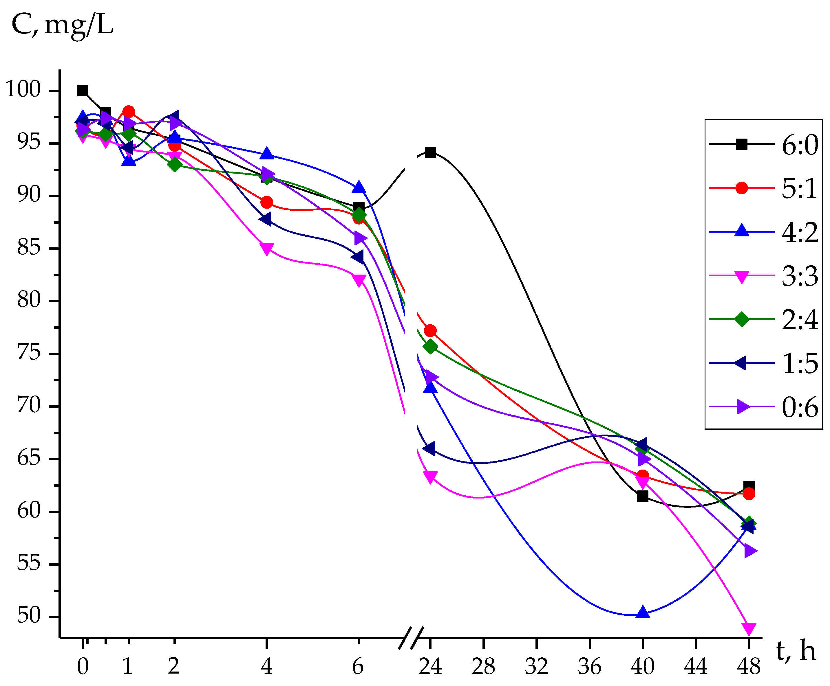 Materials 14 03491 g003