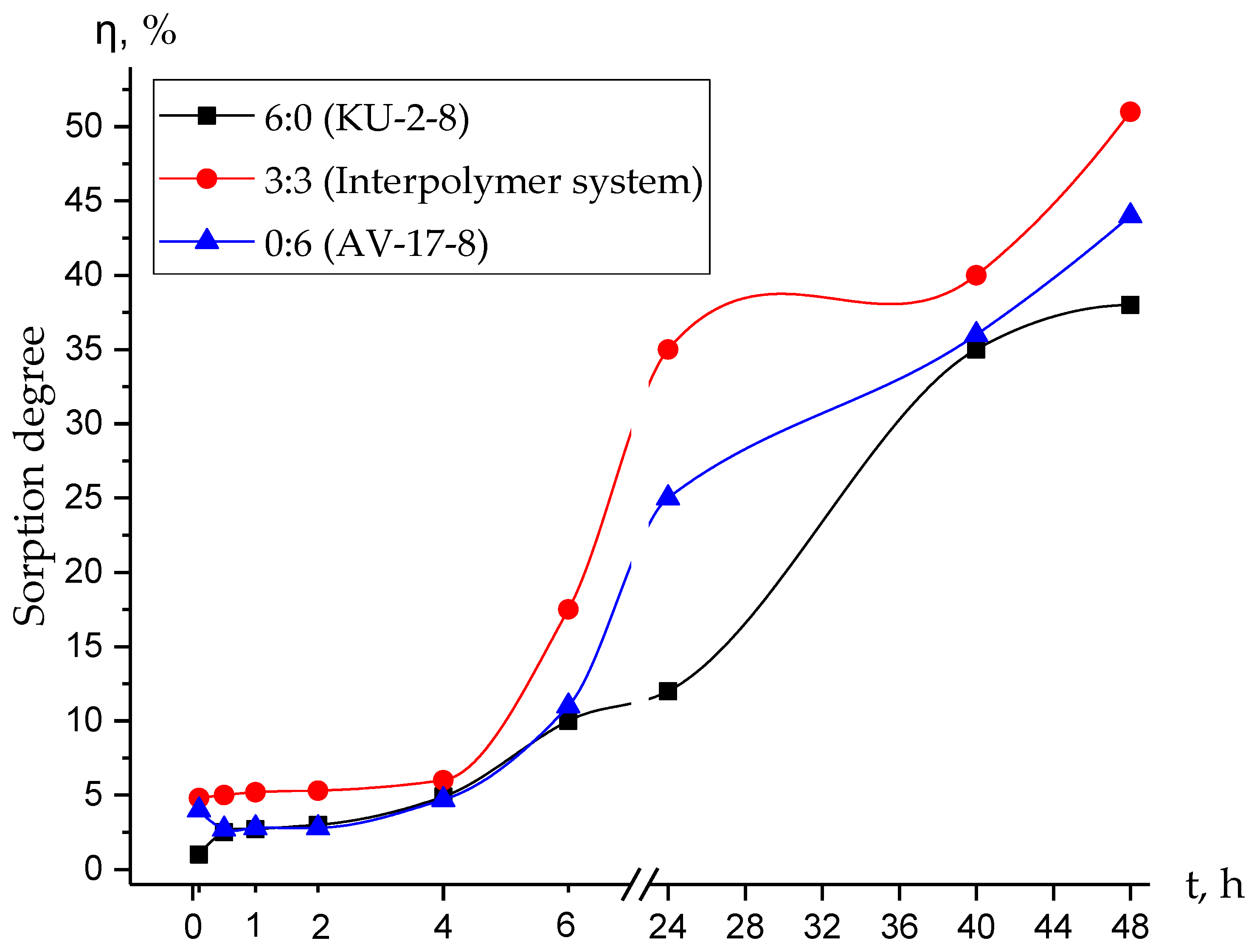 Materials 14 03491 g004