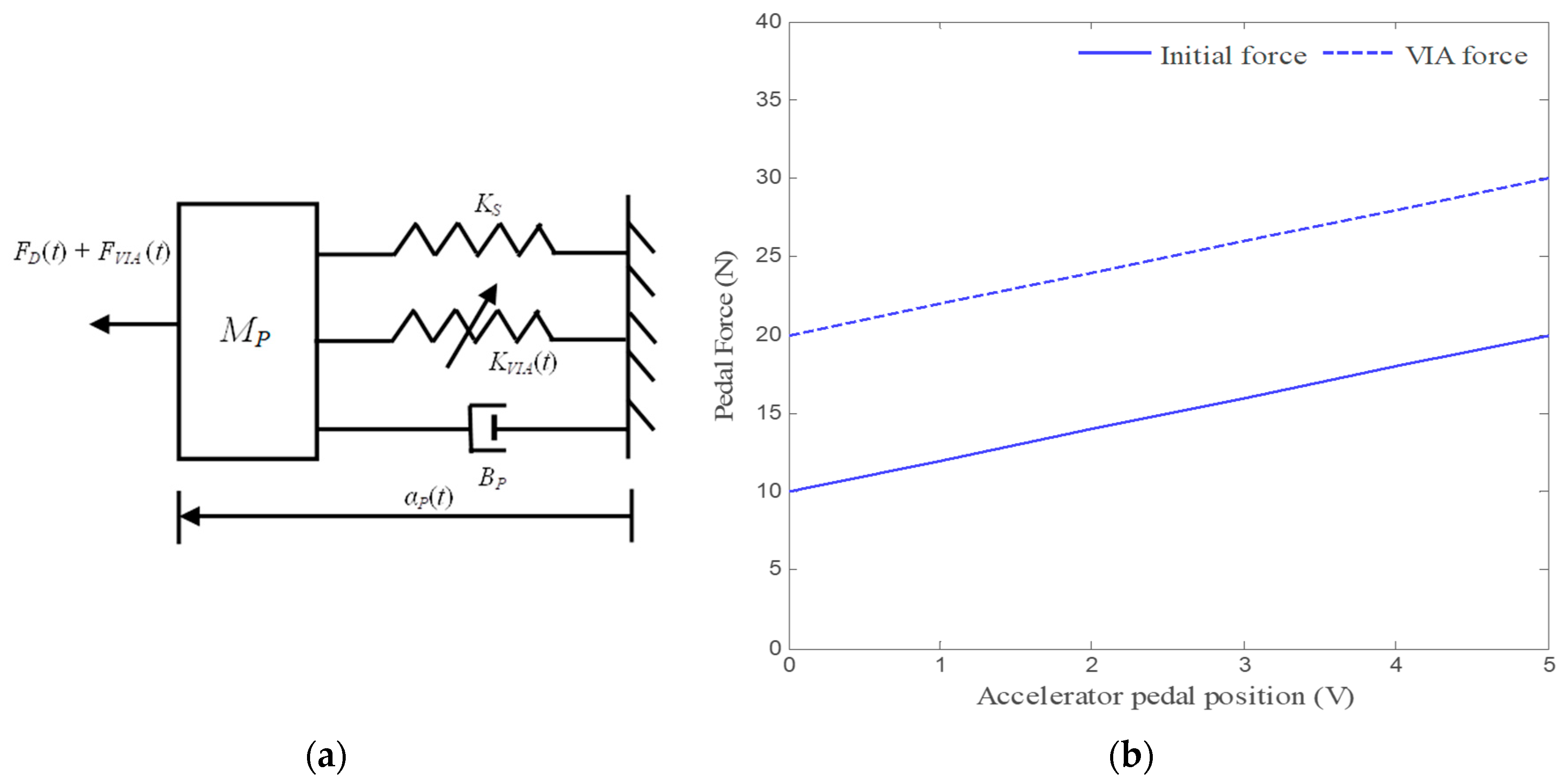 Materials 14 03494 g003