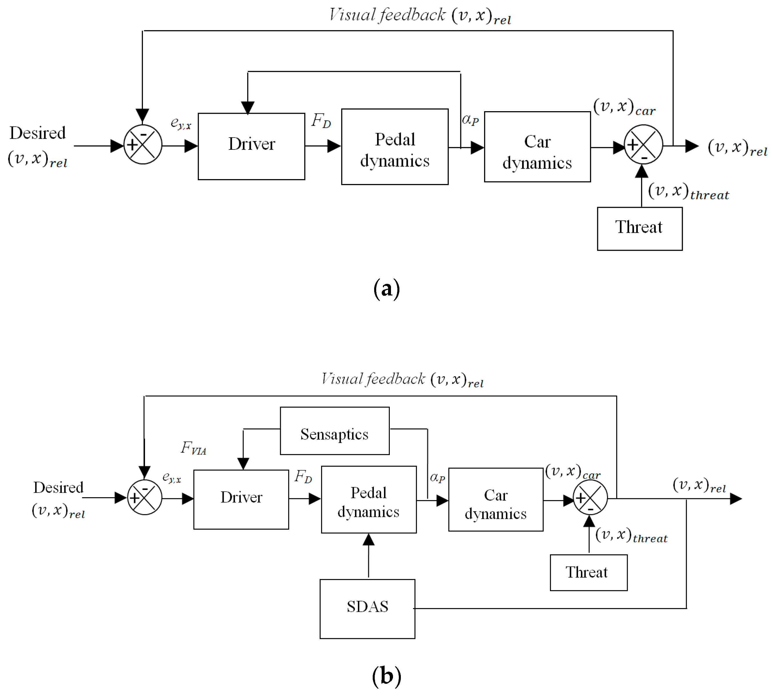 Materials 14 03494 g005