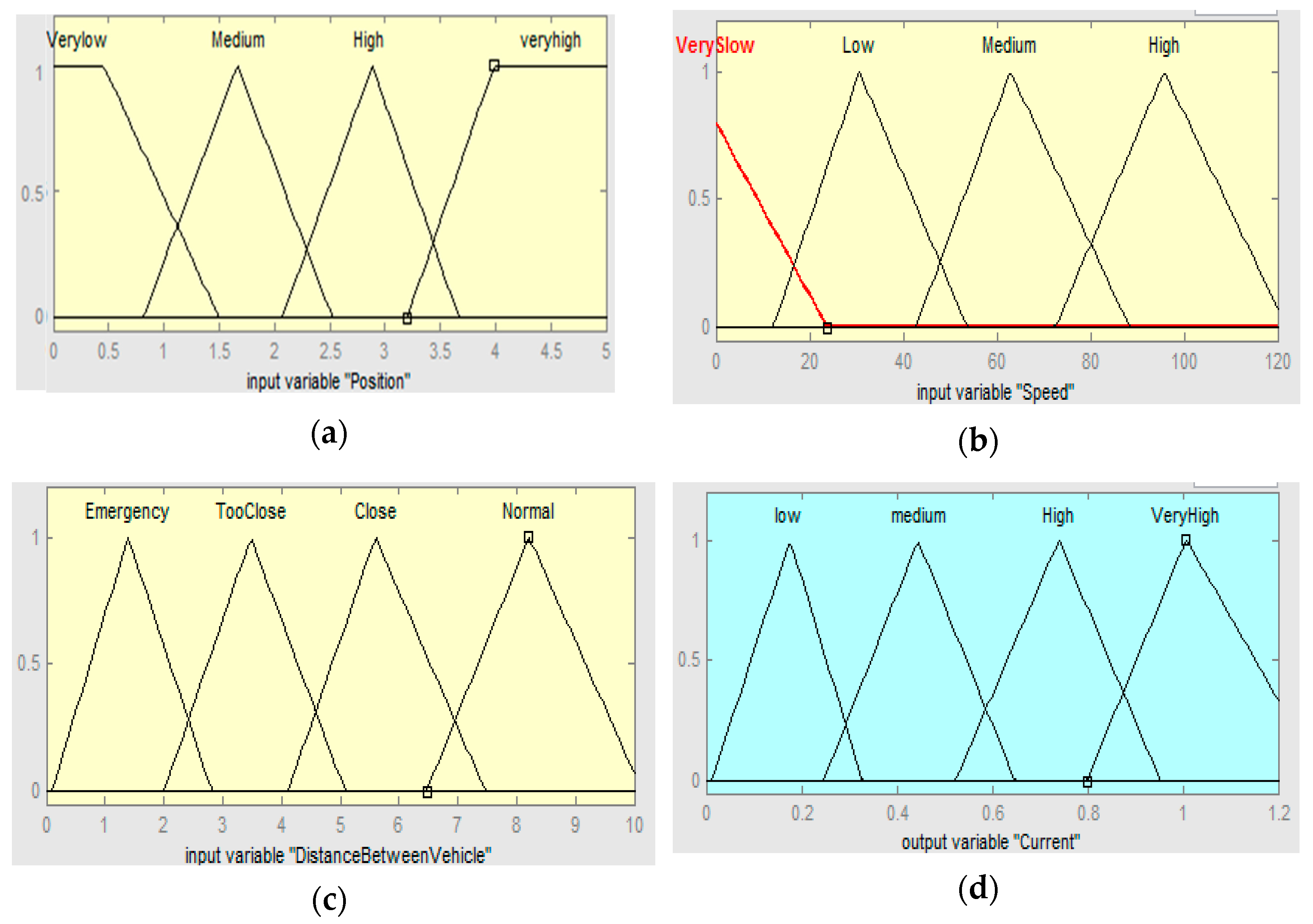 Materials 14 03494 g008