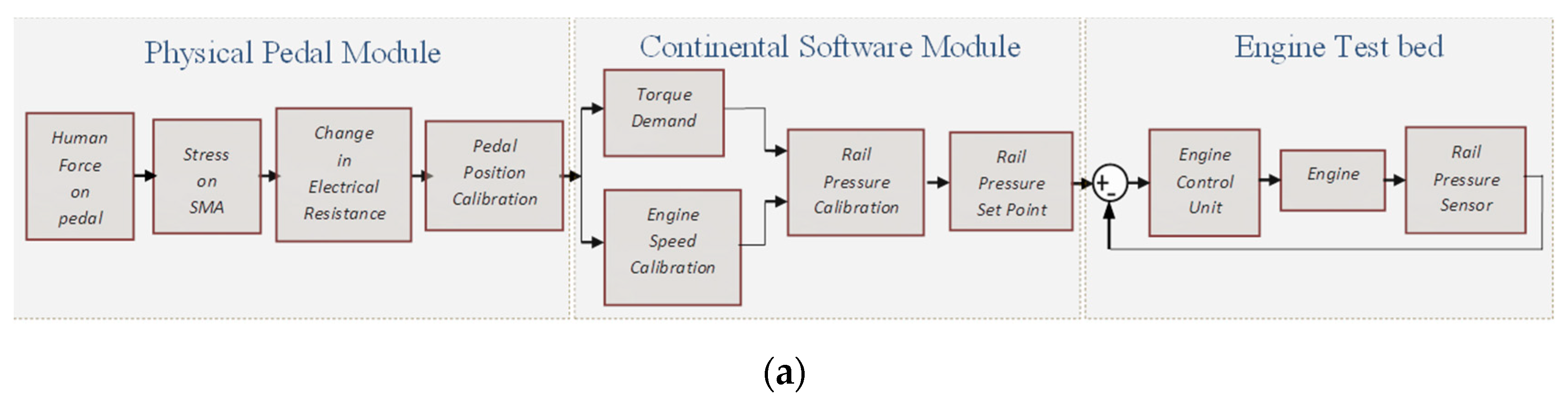 Materials 14 03494 g011a